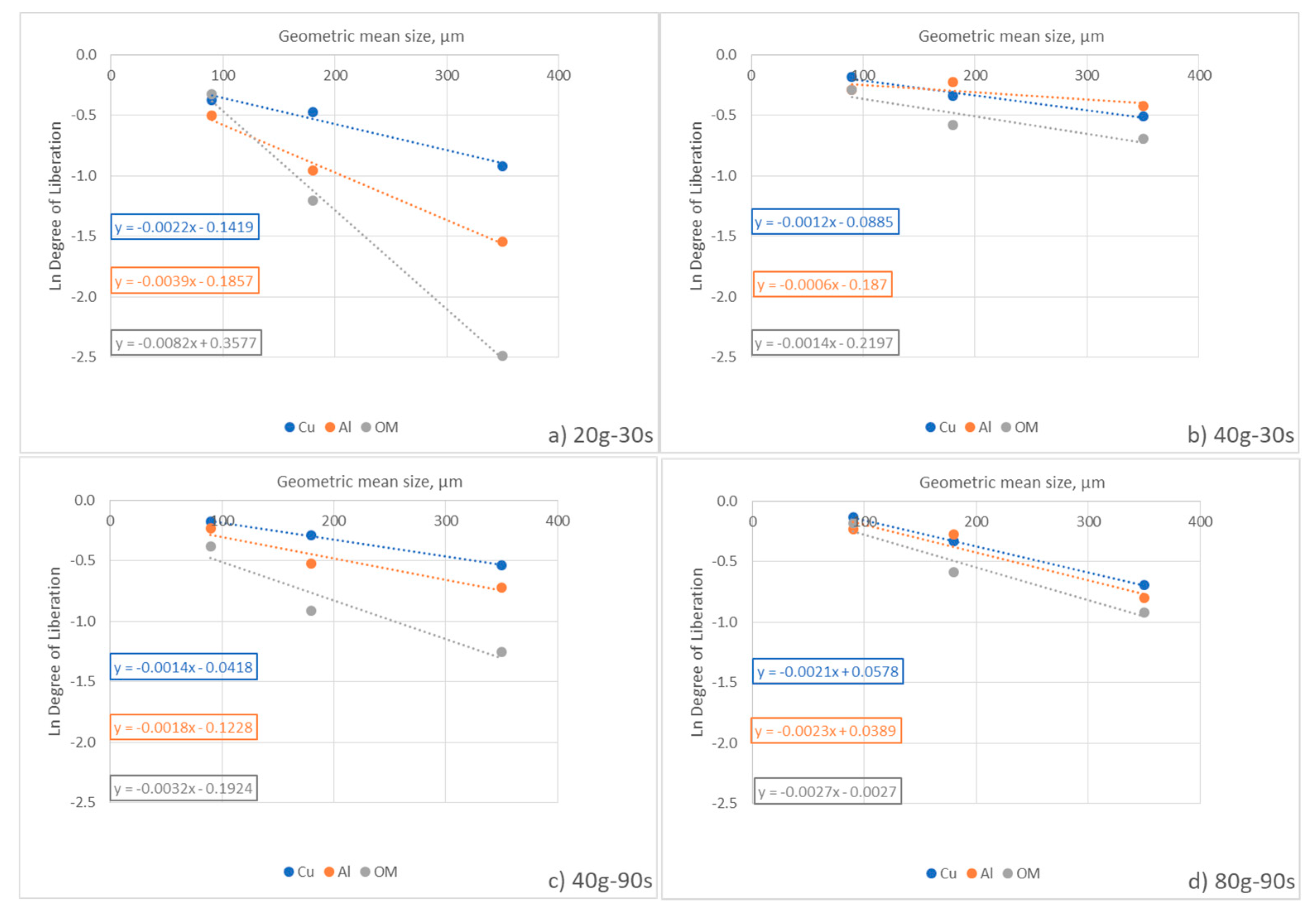 Electronics 08 01202 g005