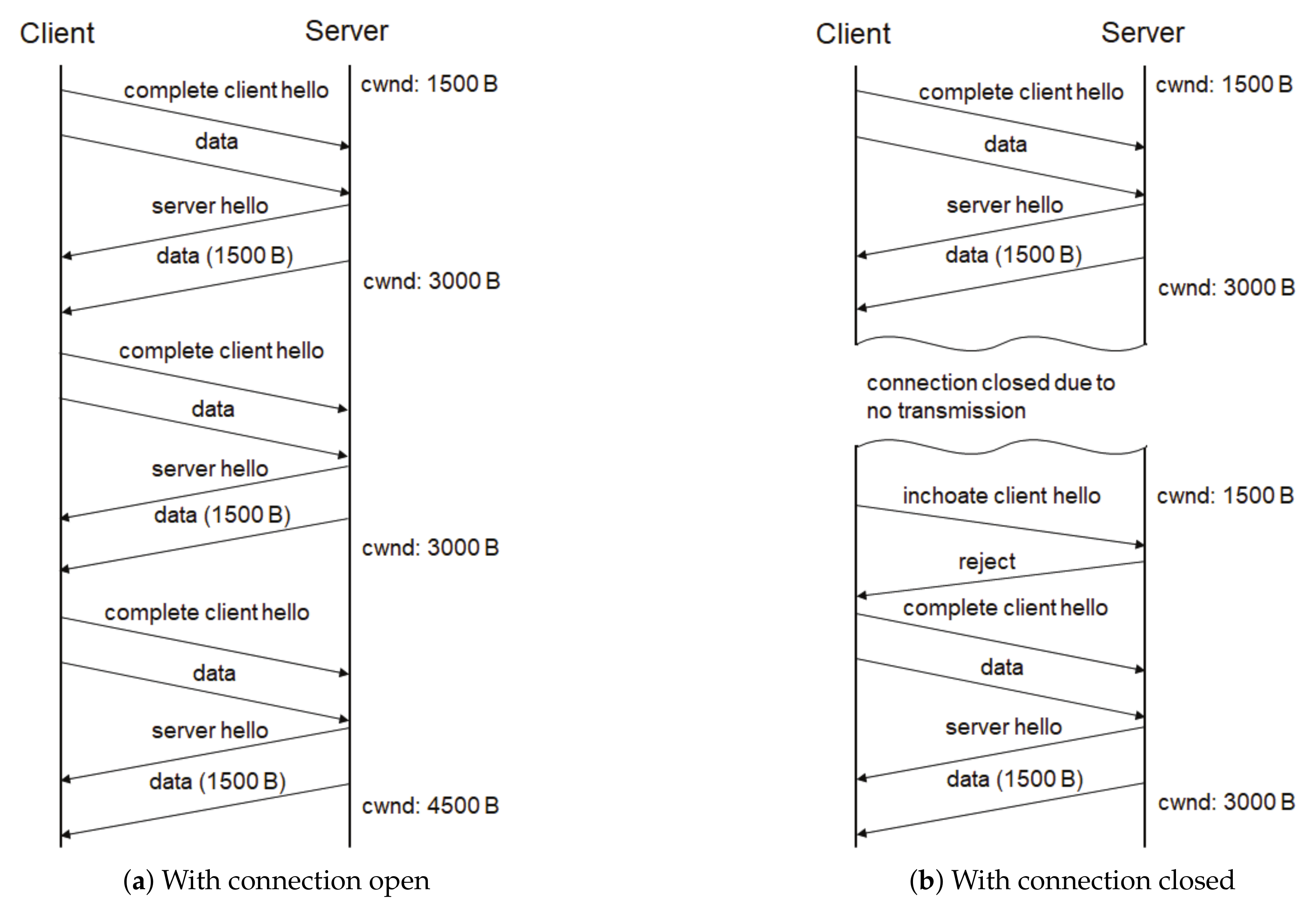 Electronics 08 01204 g006 550