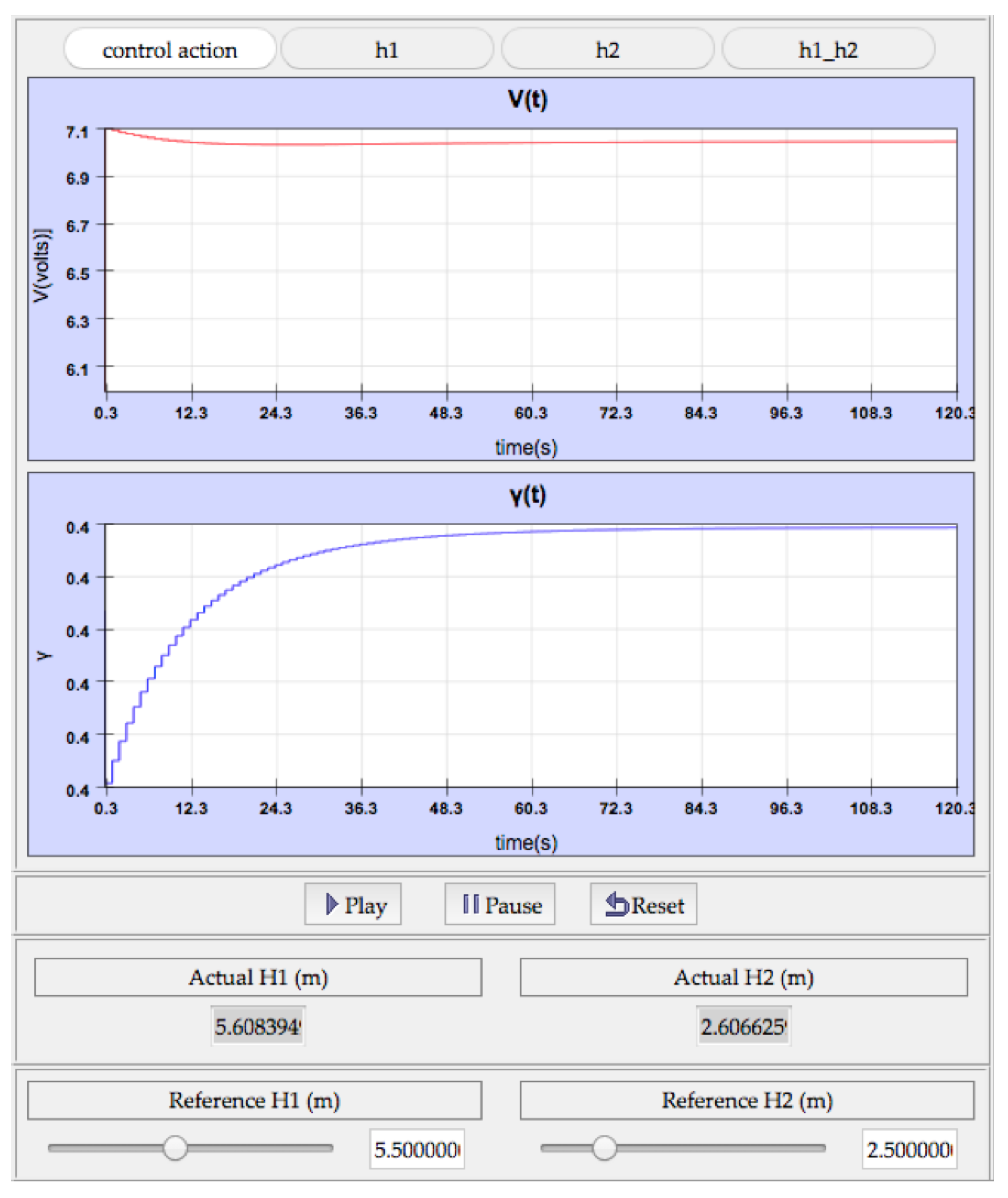 Electronics 08 01205 g011 550