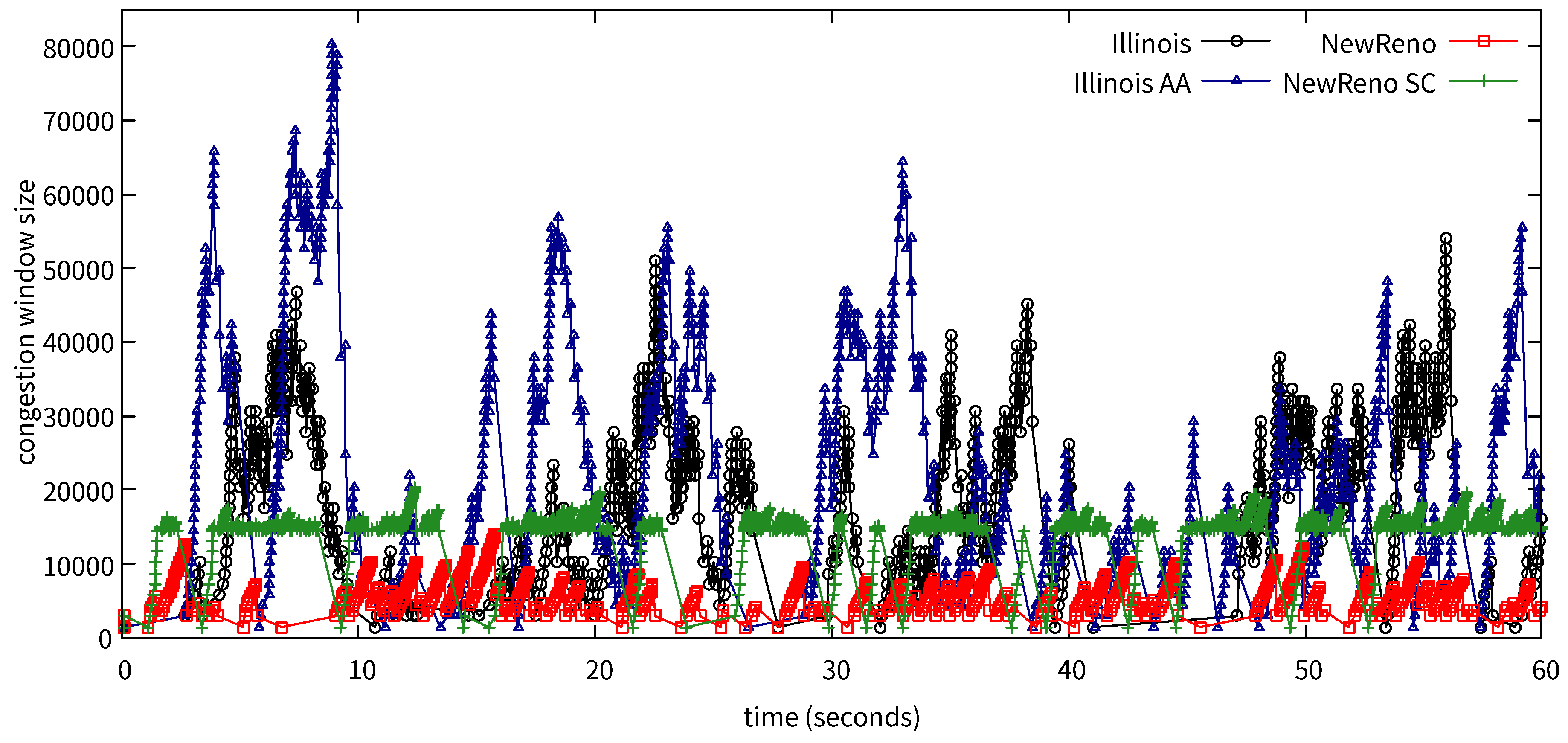 Electronics 08 01206 g012