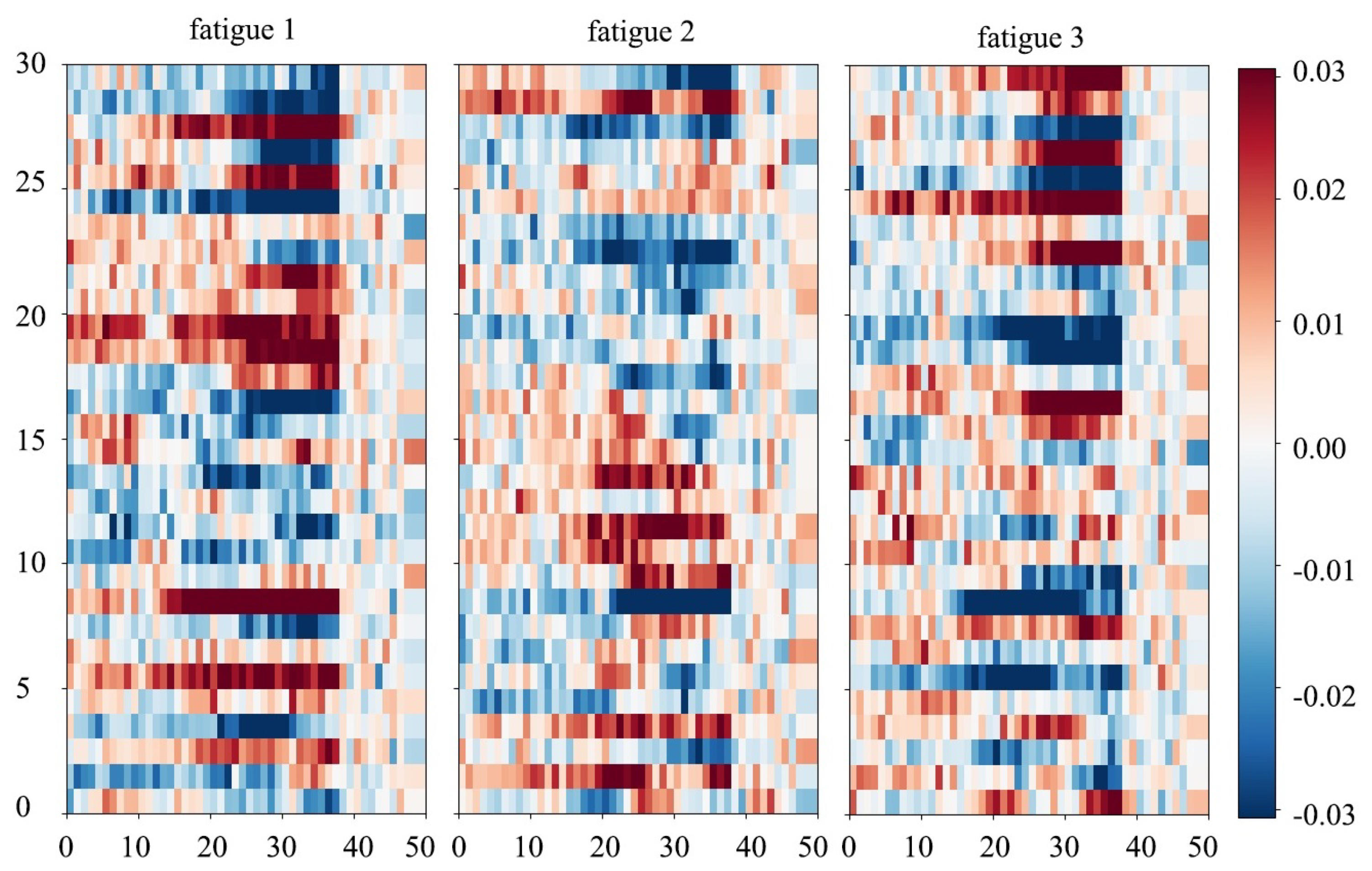 Electronics 08 01208 g004