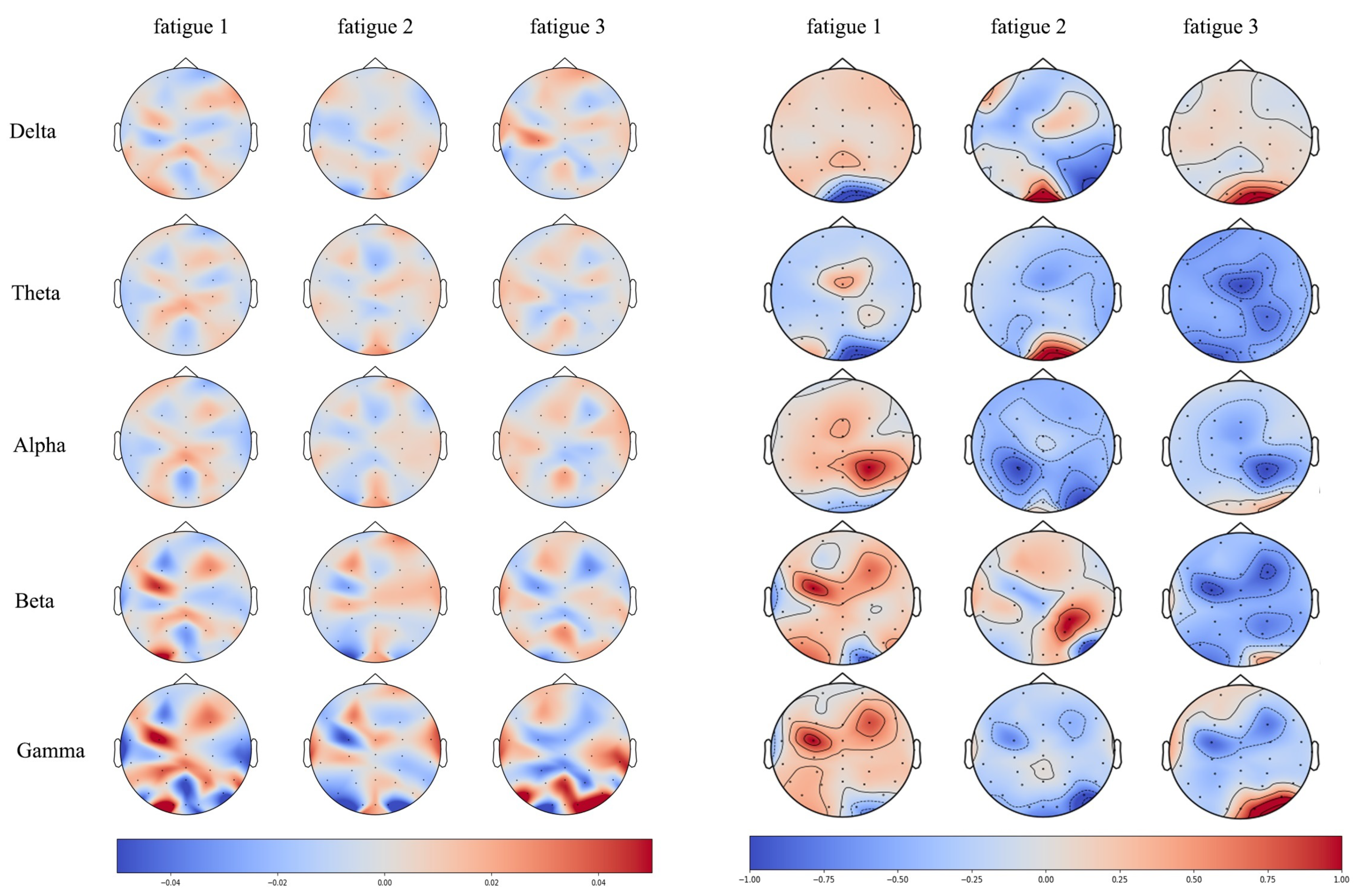 Electronics 08 01208 g005