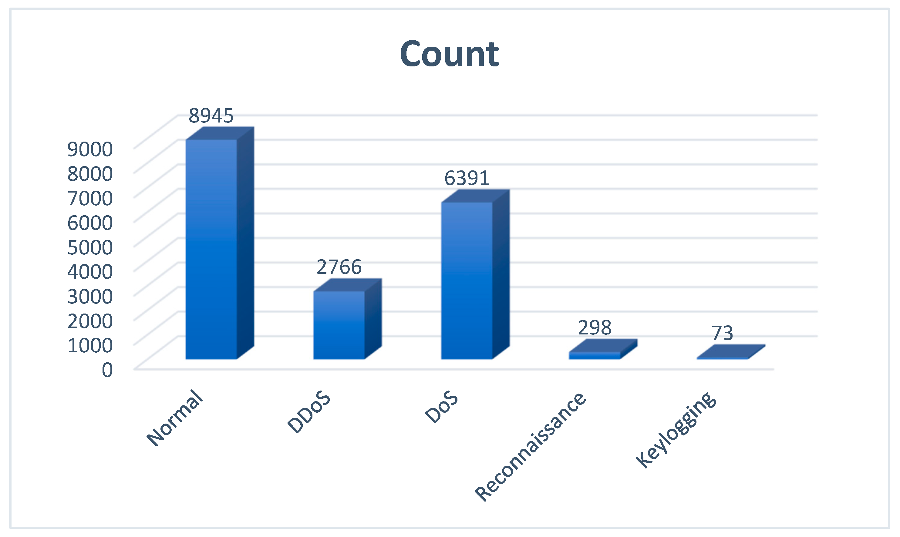 Electronics 08 01210 g004 550