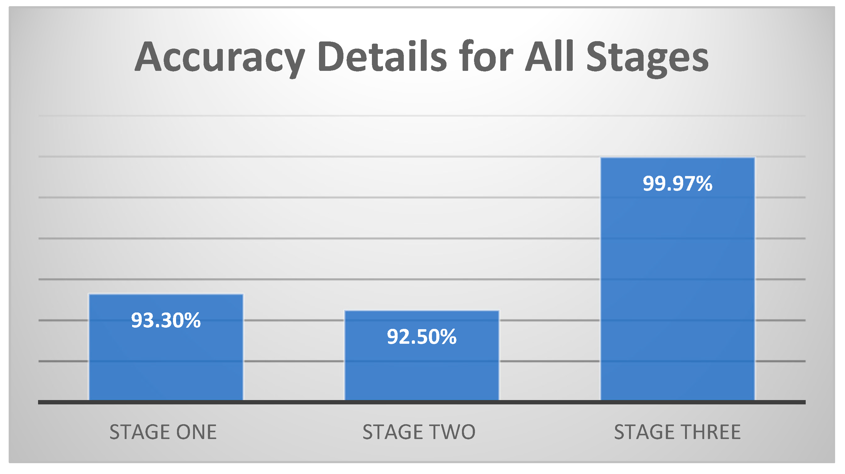 Electronics 08 01210 g005 550