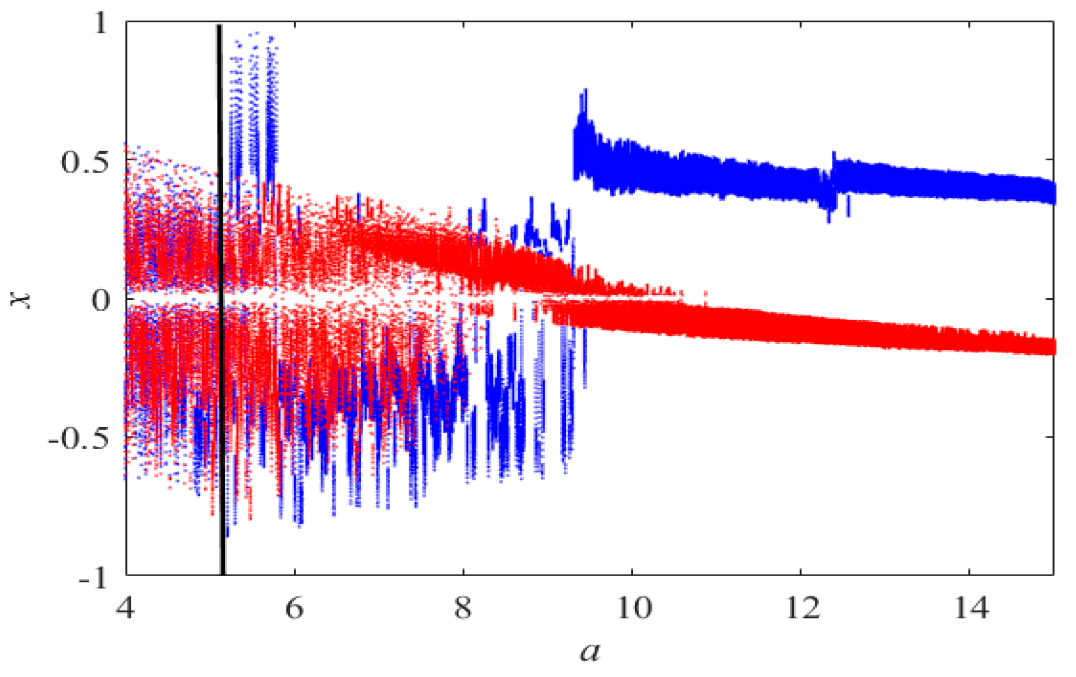 Electronics 08 01211 g004 Electronics 08 01211 g004