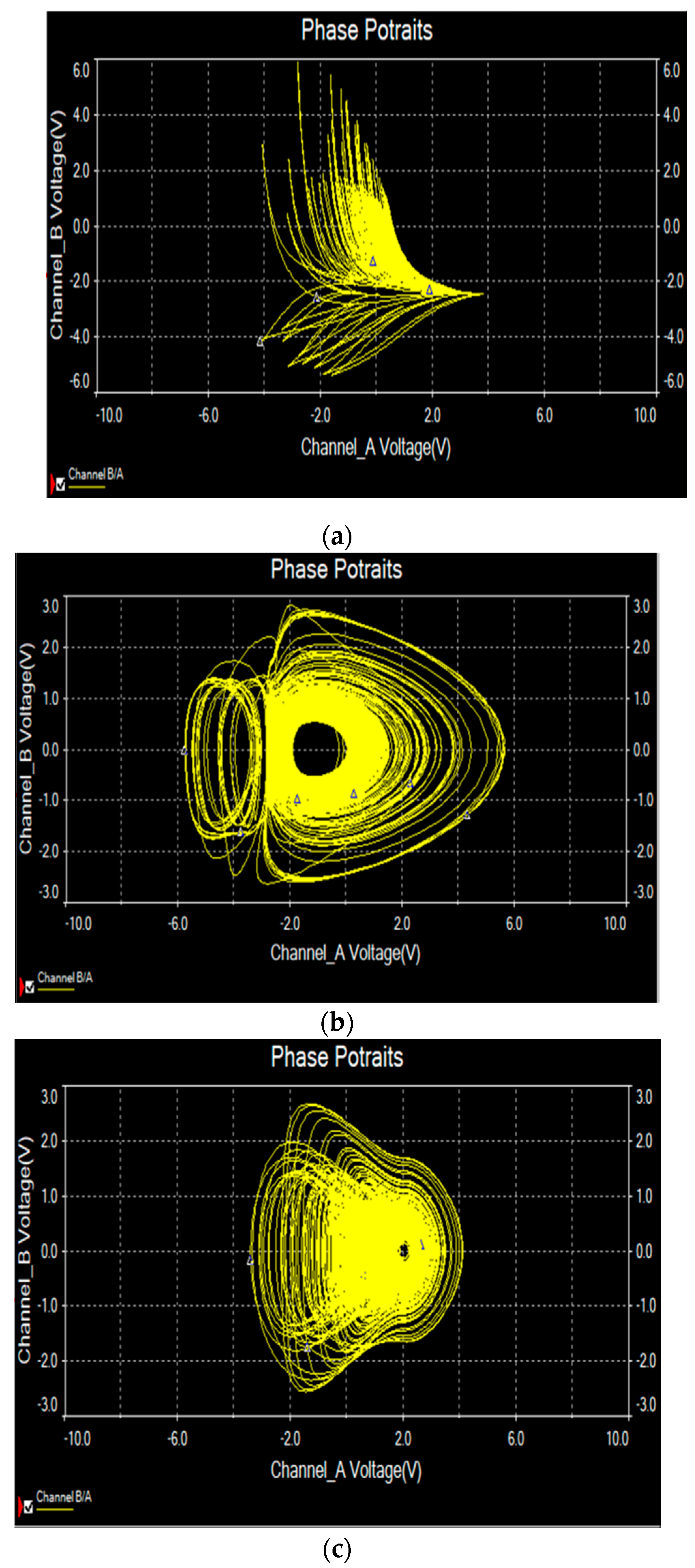 Electronics 08 01211 g007 Electronics 08 01211 g007