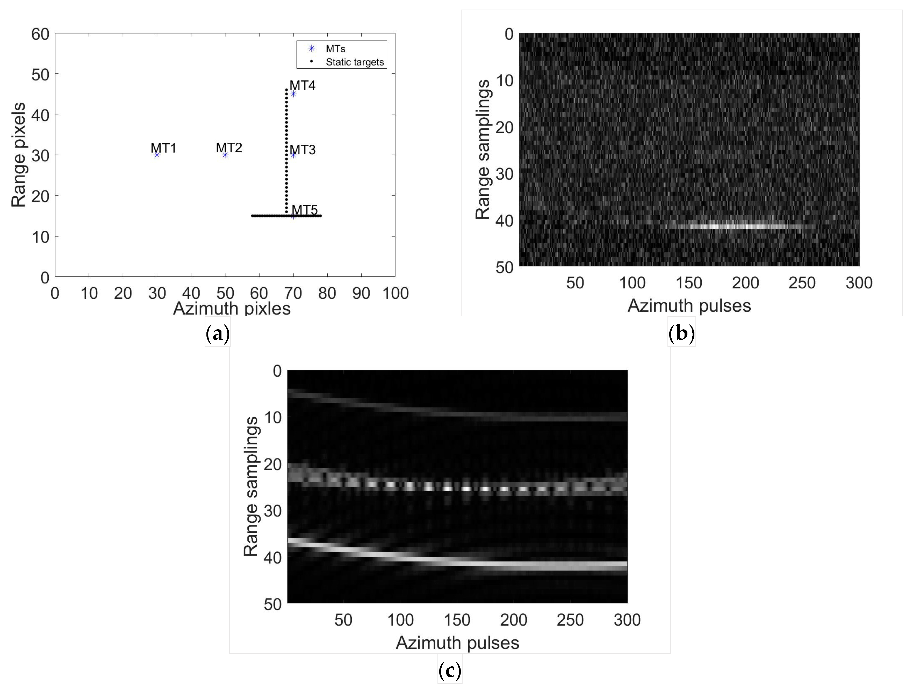 Electronics 08 01215 g003