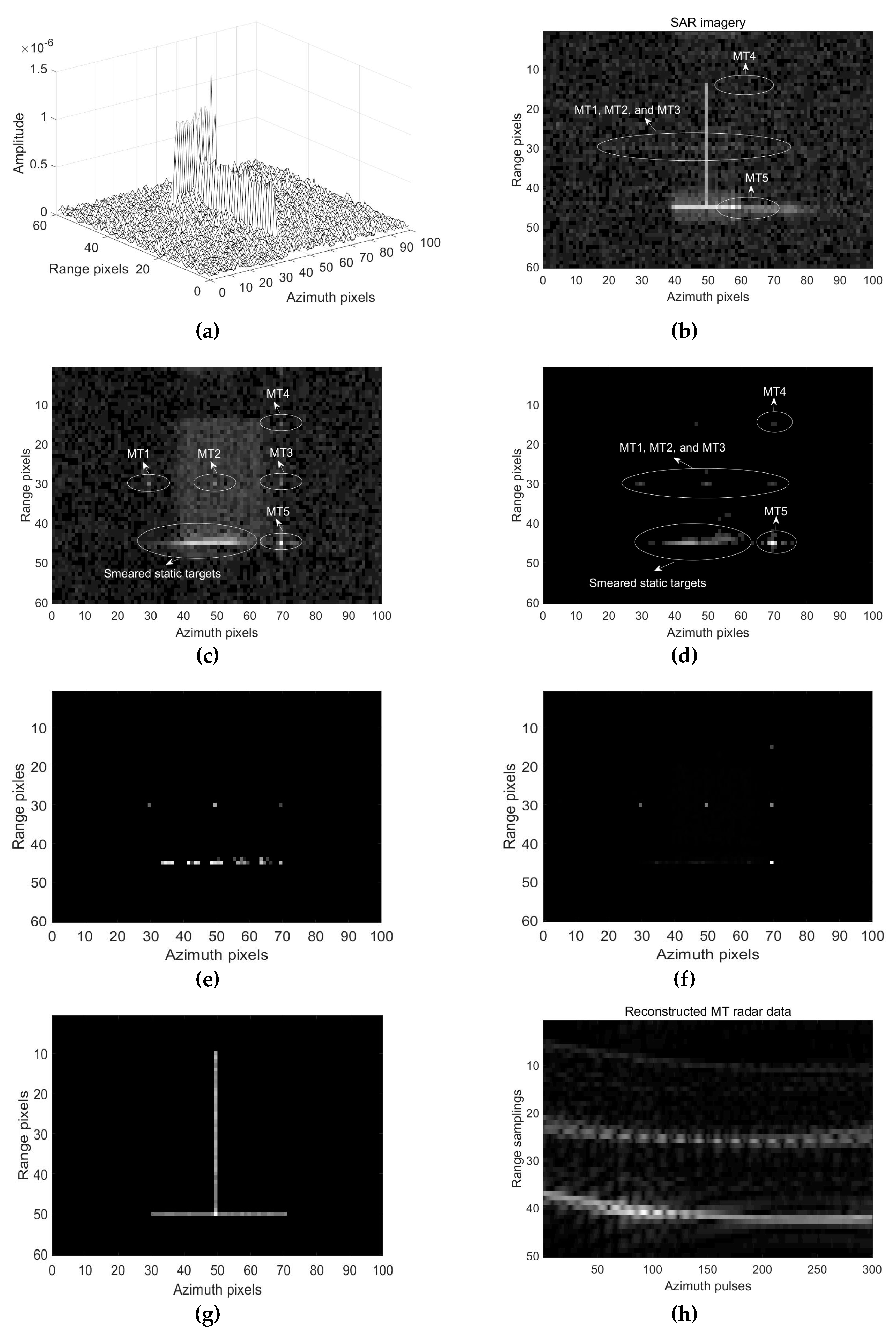 Electronics 08 01215 g004