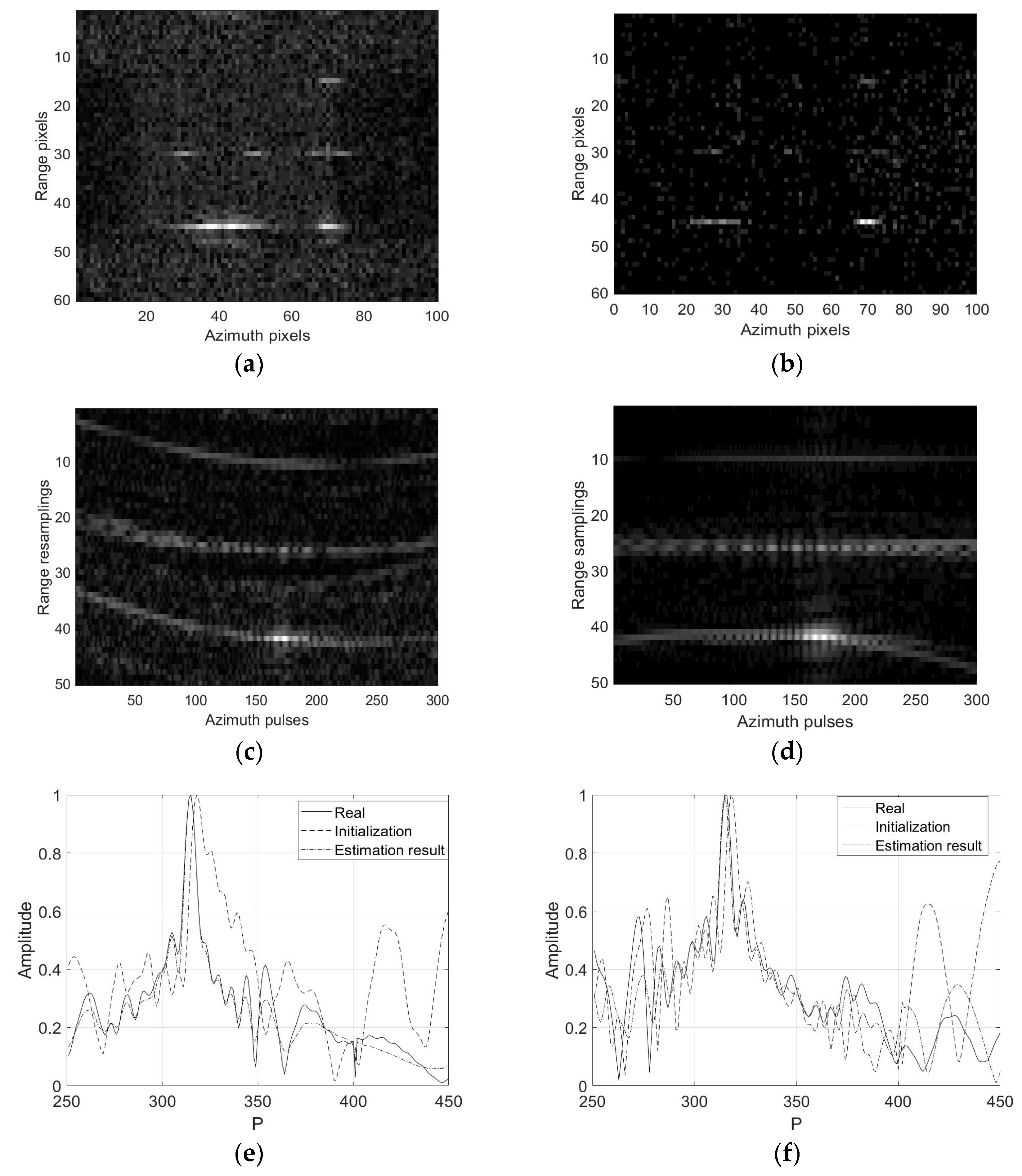 Electronics 08 01215 g005