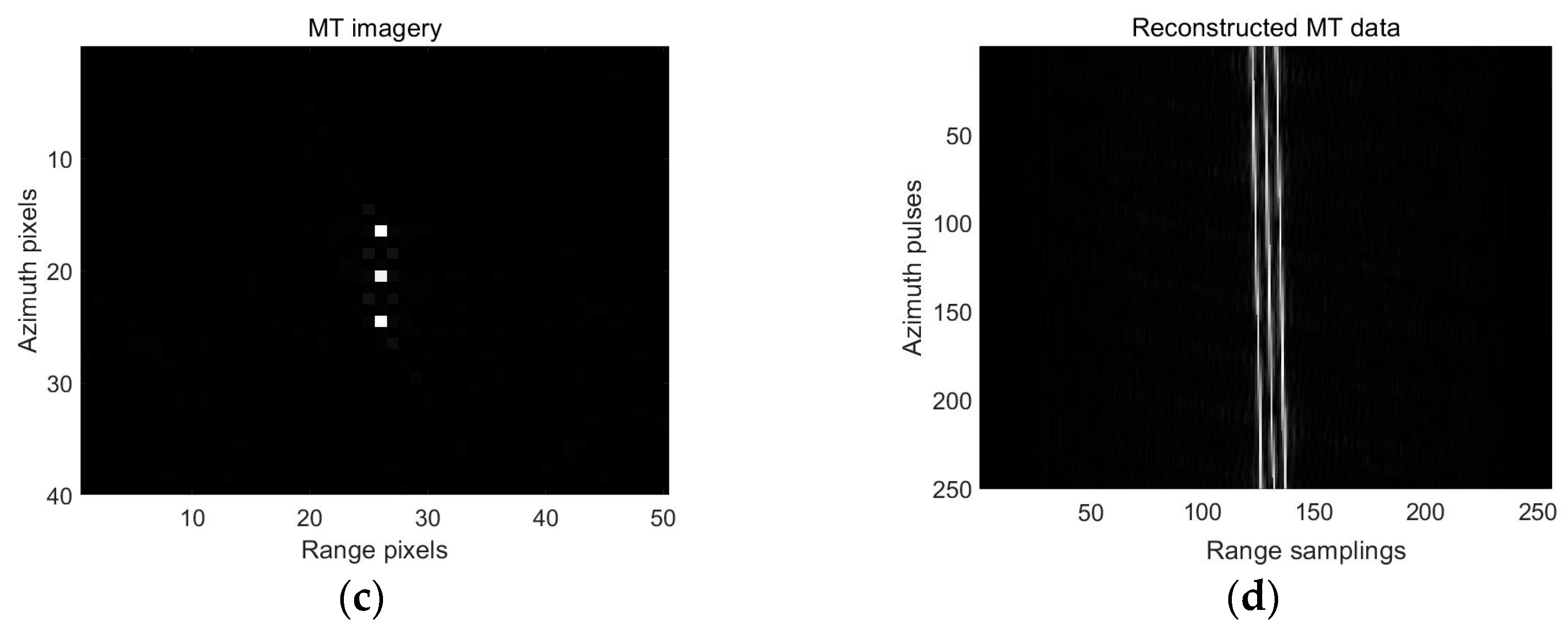 Electronics 08 01215 g008b