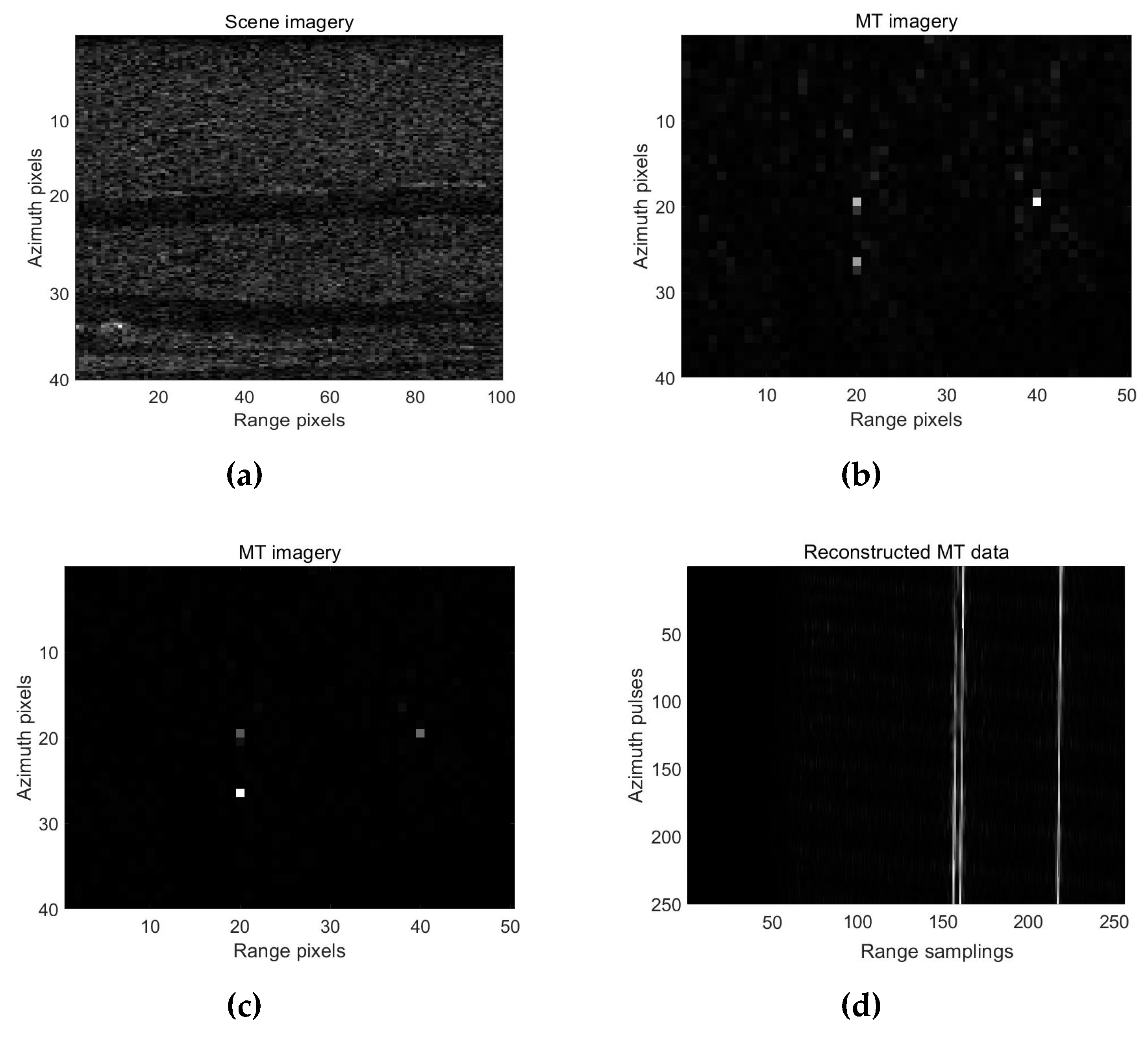 Electronics 08 01215 g009