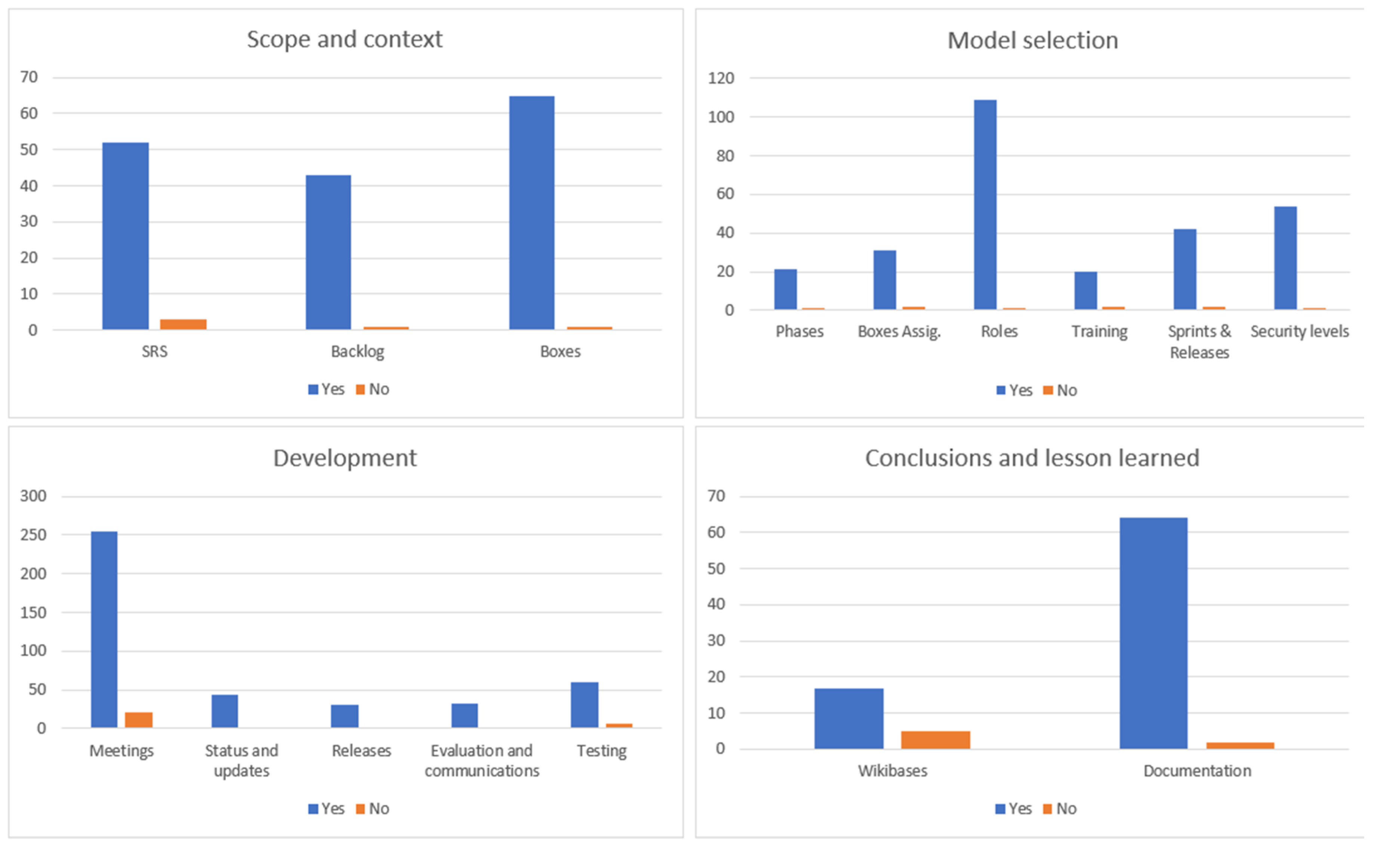 Electronics 08 01218 g004 550