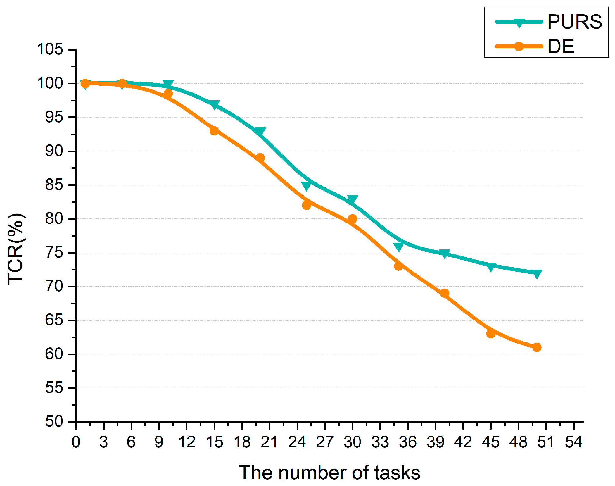 Electronics 08 01221 g003 Electronics 08 01221 g003
