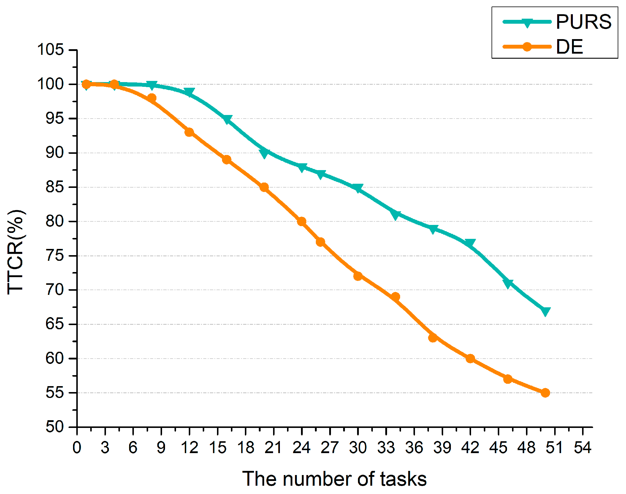 Electronics 08 01221 g004 Electronics 08 01221 g004