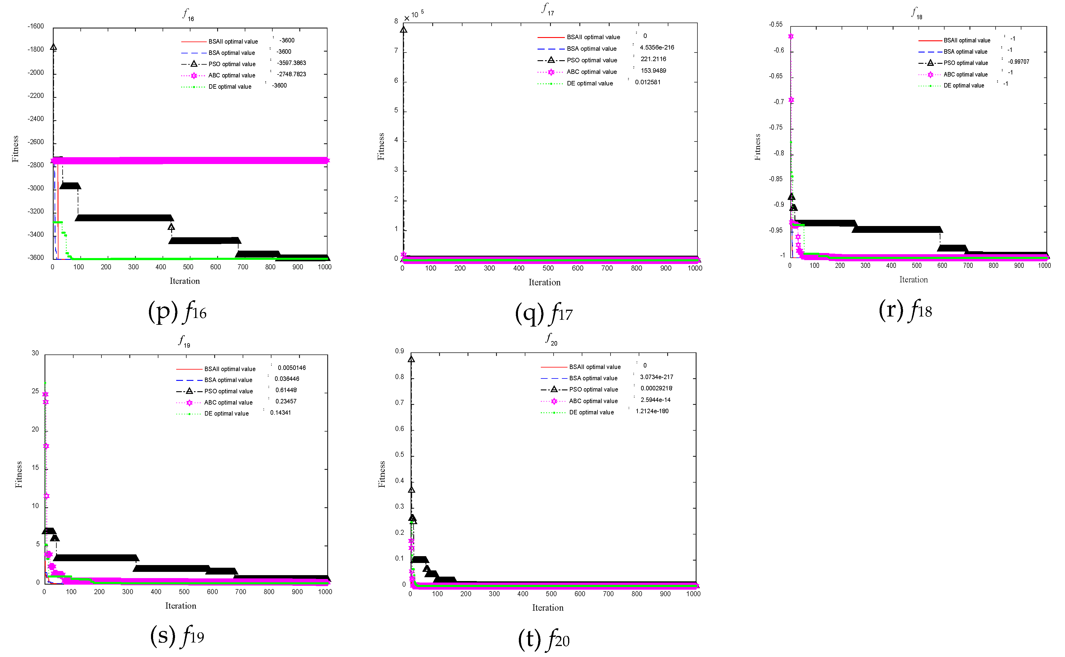 Electronics 08 01223 g004b 550