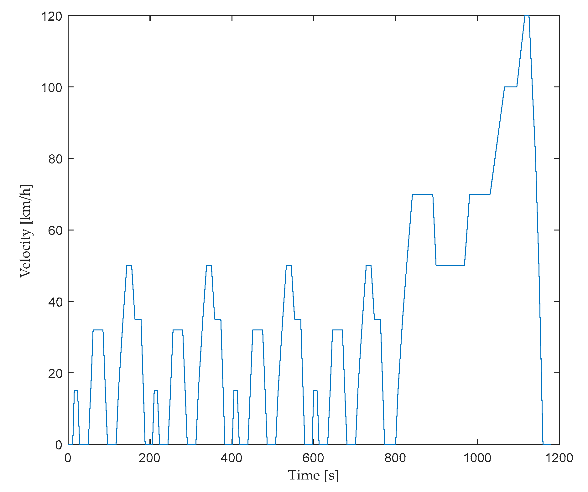 Electronics 08 01223 g005 550