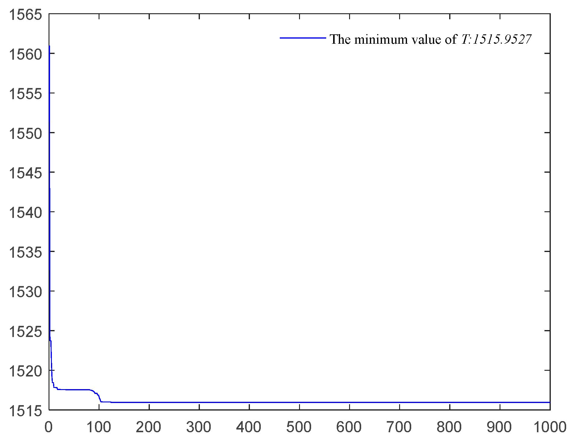 Electronics 08 01223 g008 550