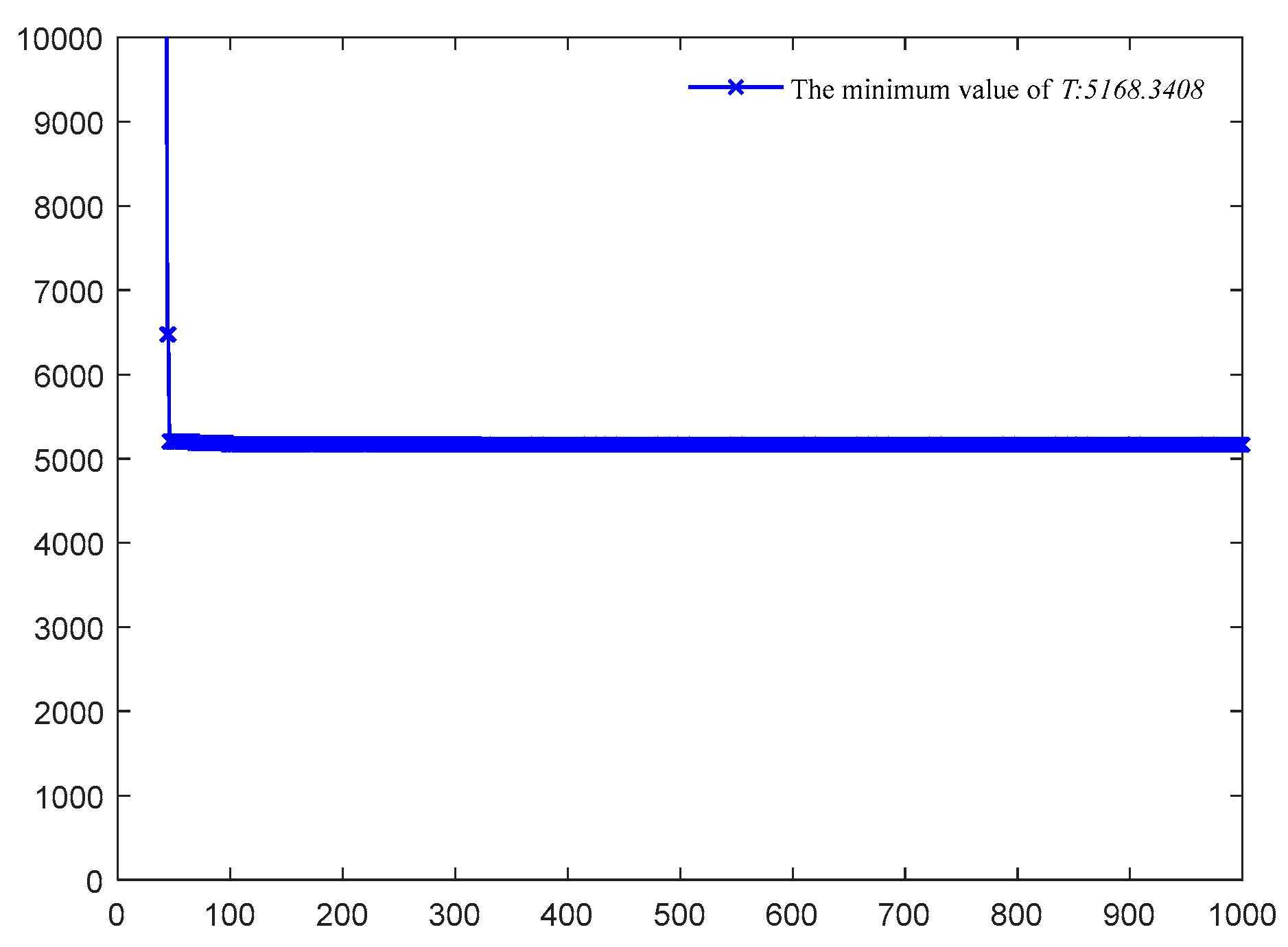 Electronics 08 01223 g010 550