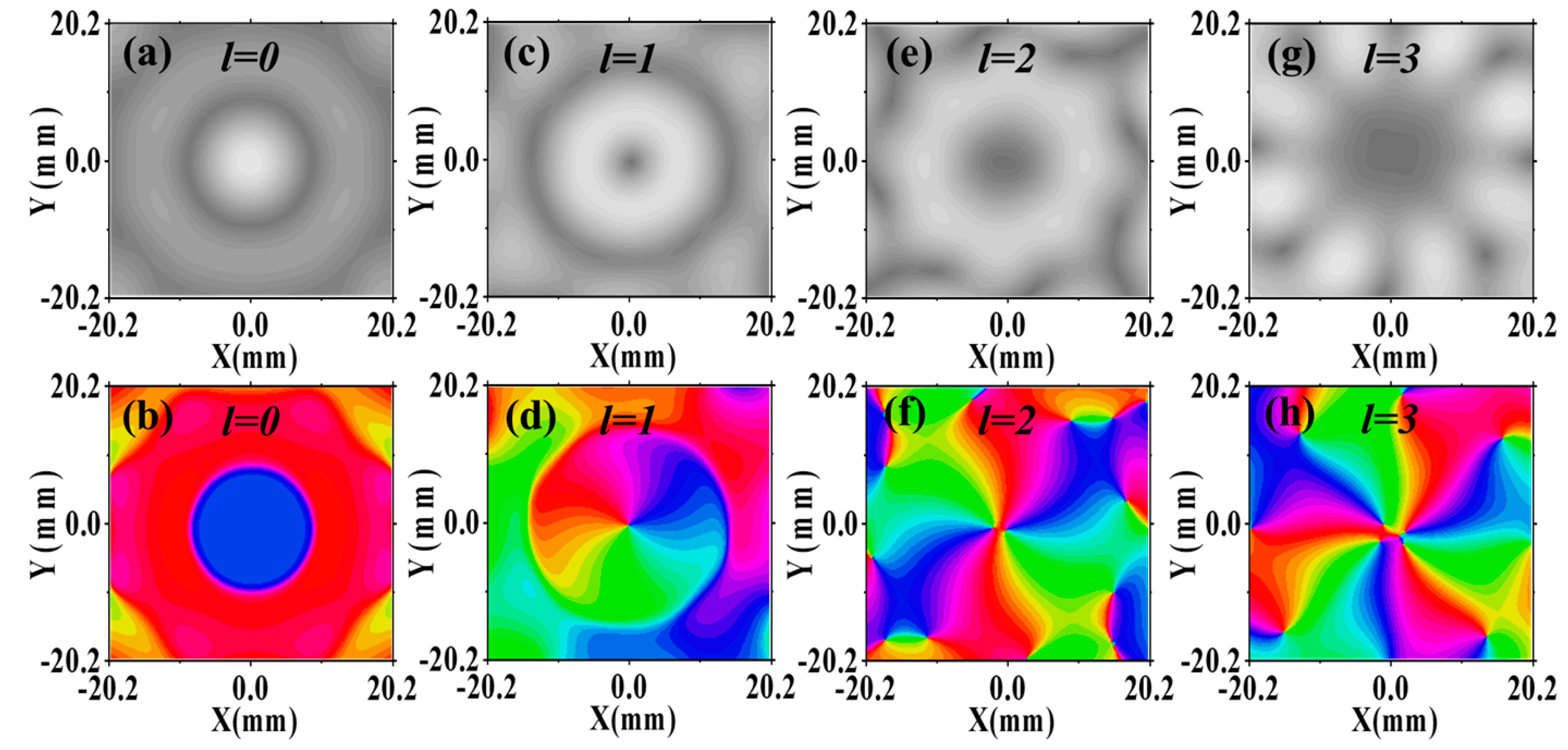 Electronics 08 01224 g005 550