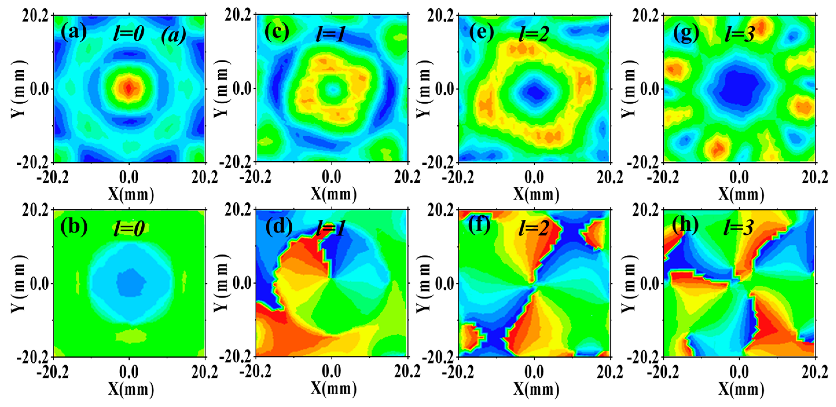 Electronics 08 01224 g006 550