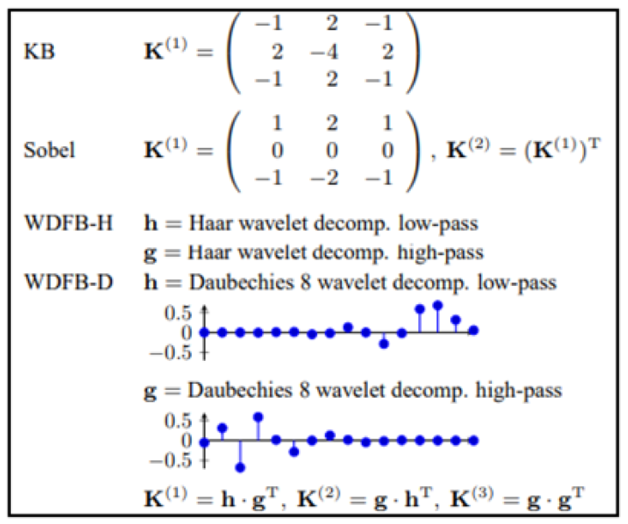 Electronics 08 01225 g002