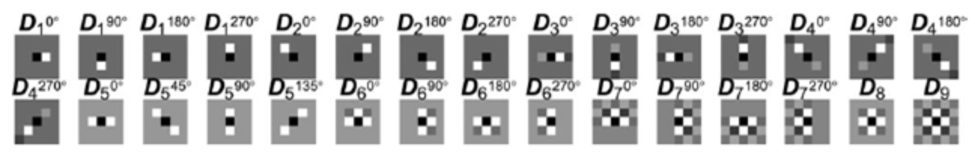 Electronics 08 01225 g003