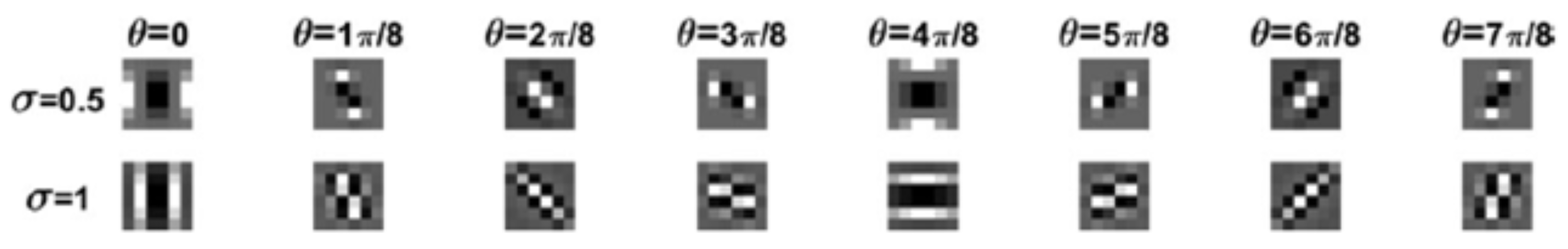 Electronics 08 01225 g005