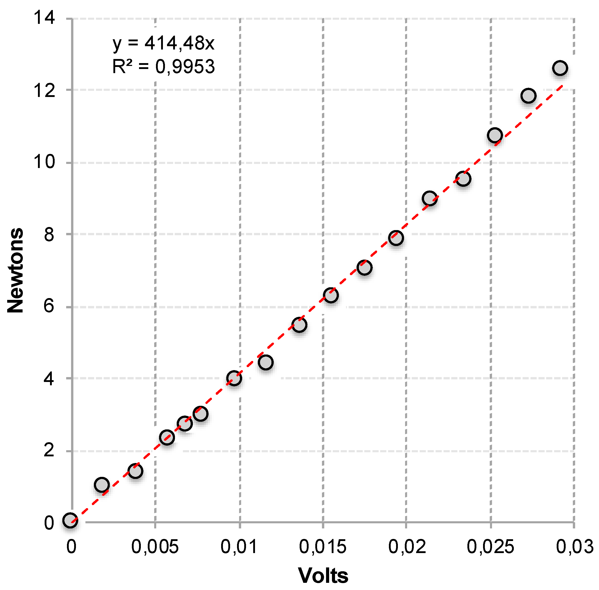 Electronics 08 01227 g010 550