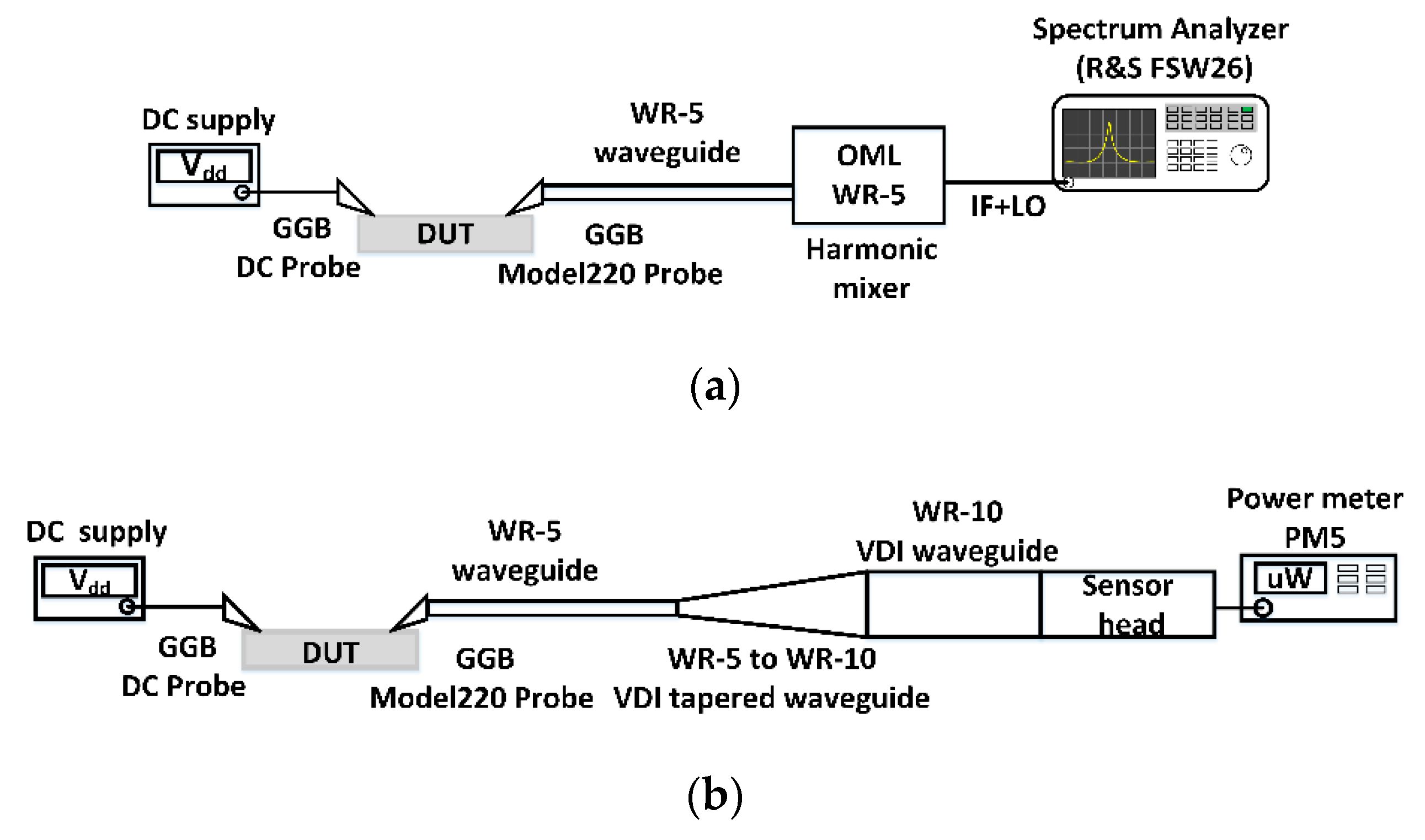 Electronics 08 01228 g007 550