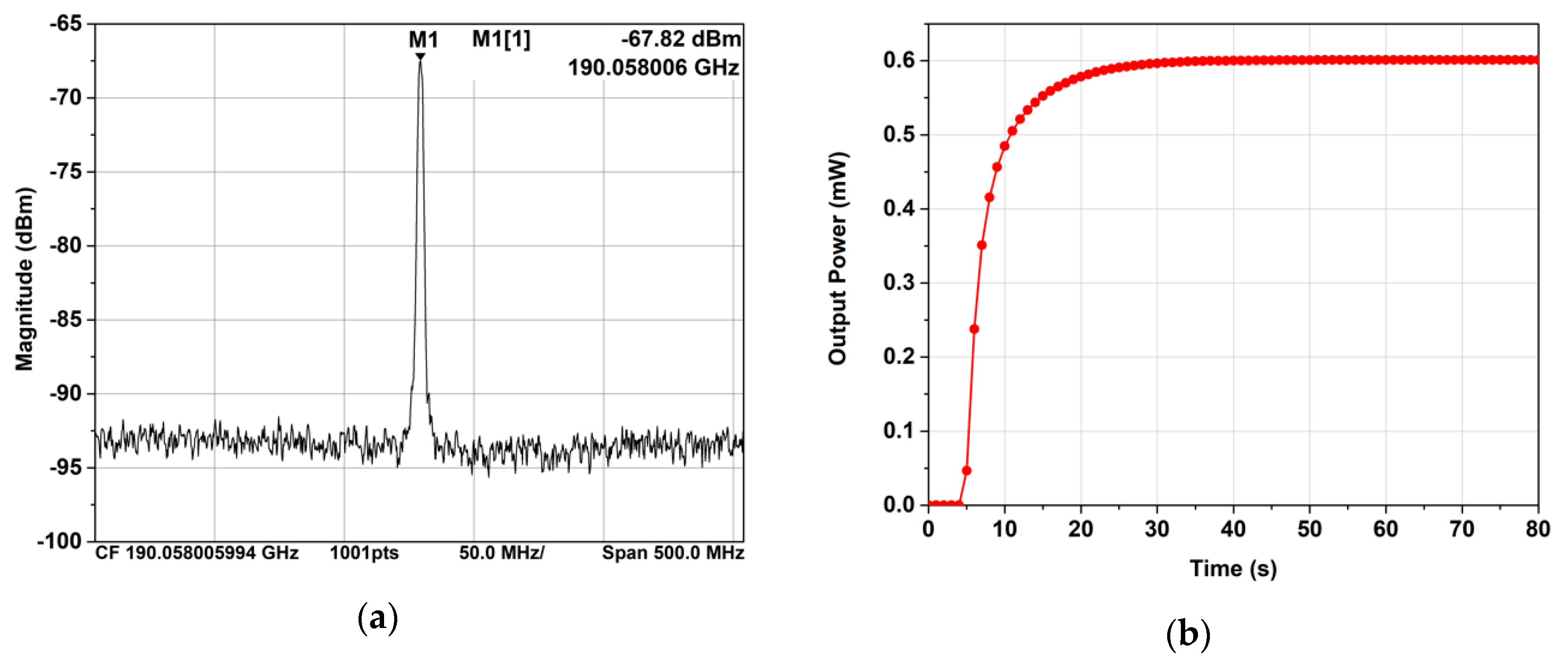 Electronics 08 01228 g008 550