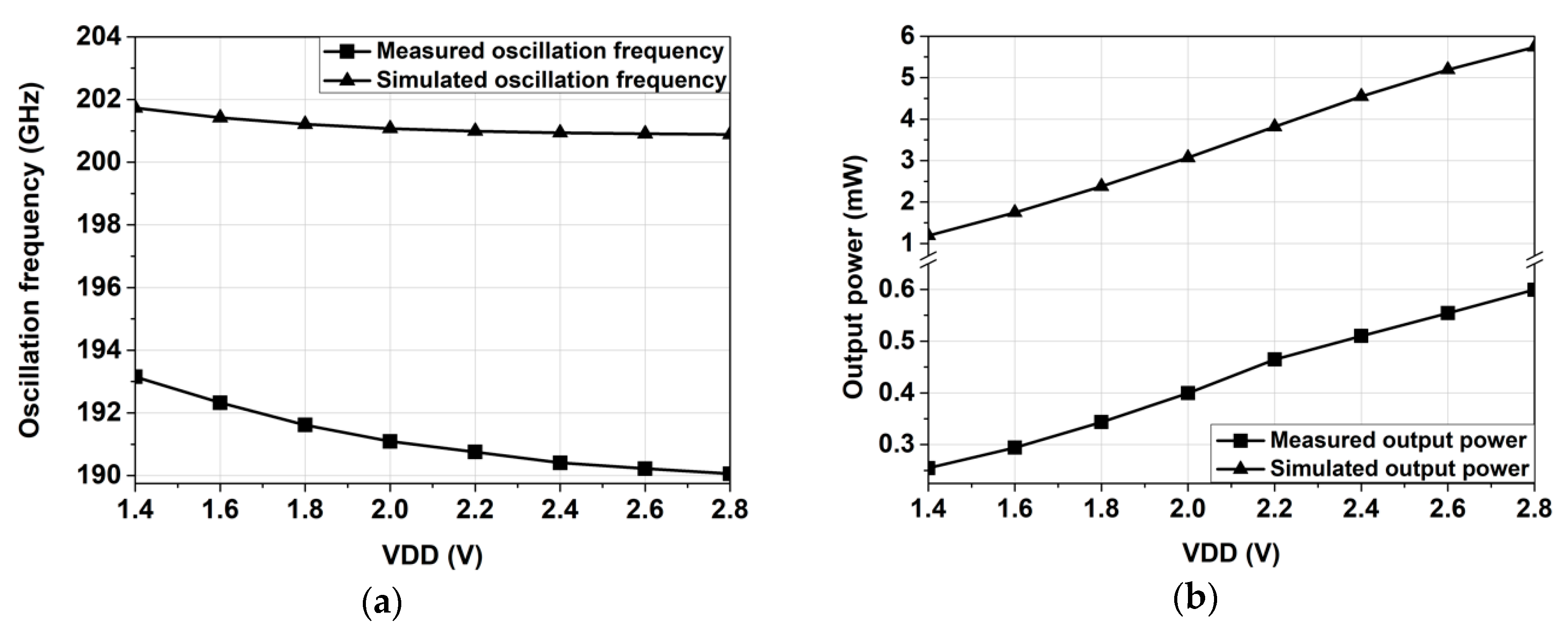 Electronics 08 01228 g009 550