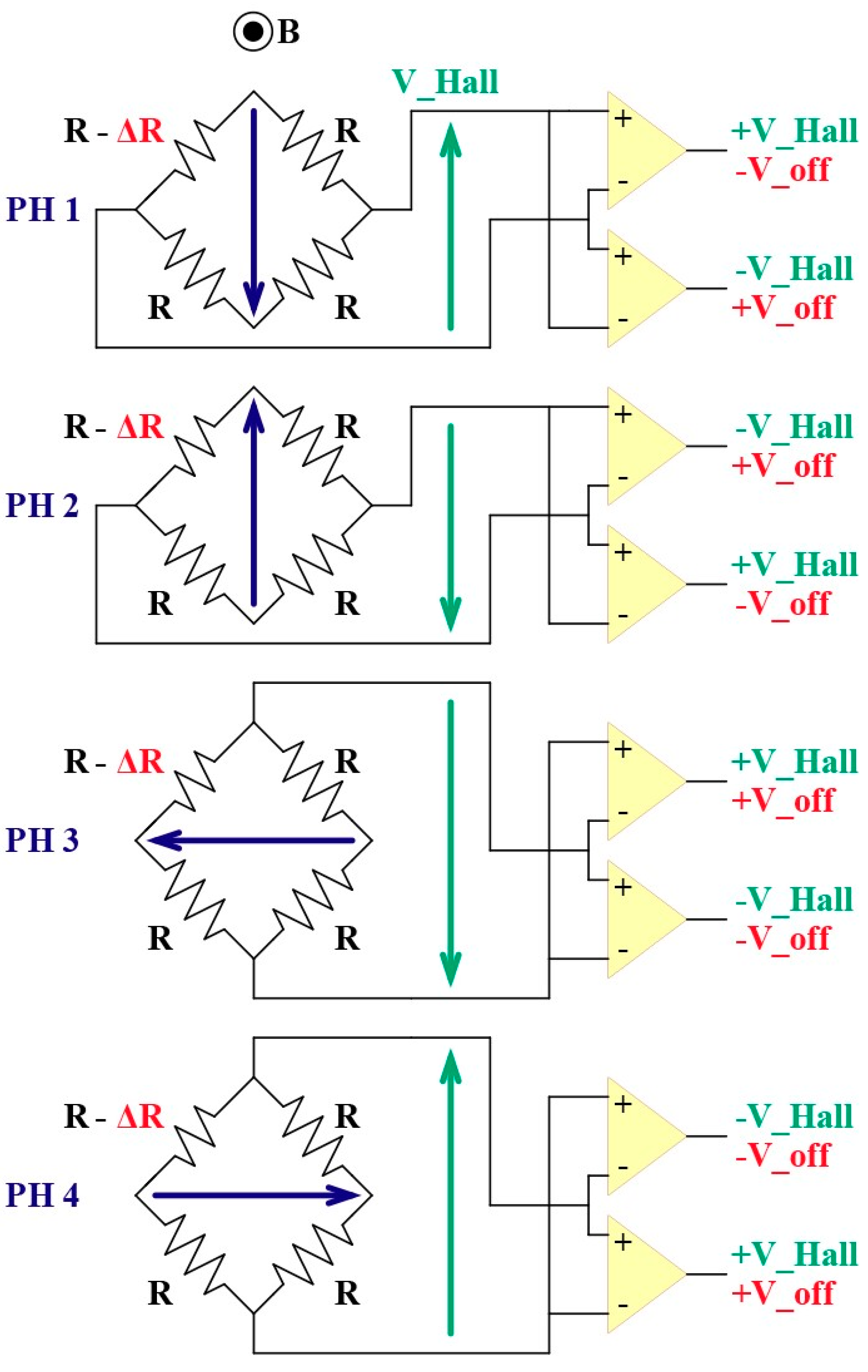 Electronics 08 01230 g004