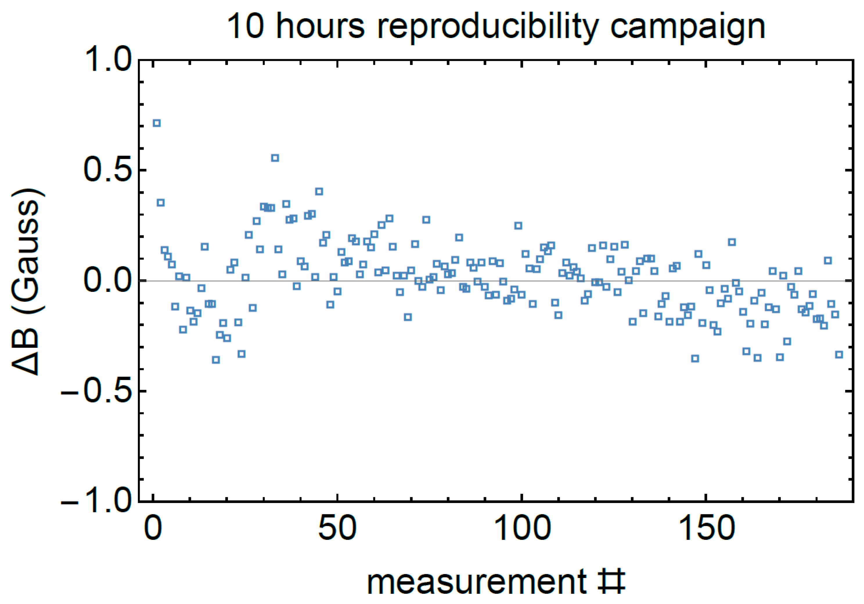 Electronics 08 01230 g009