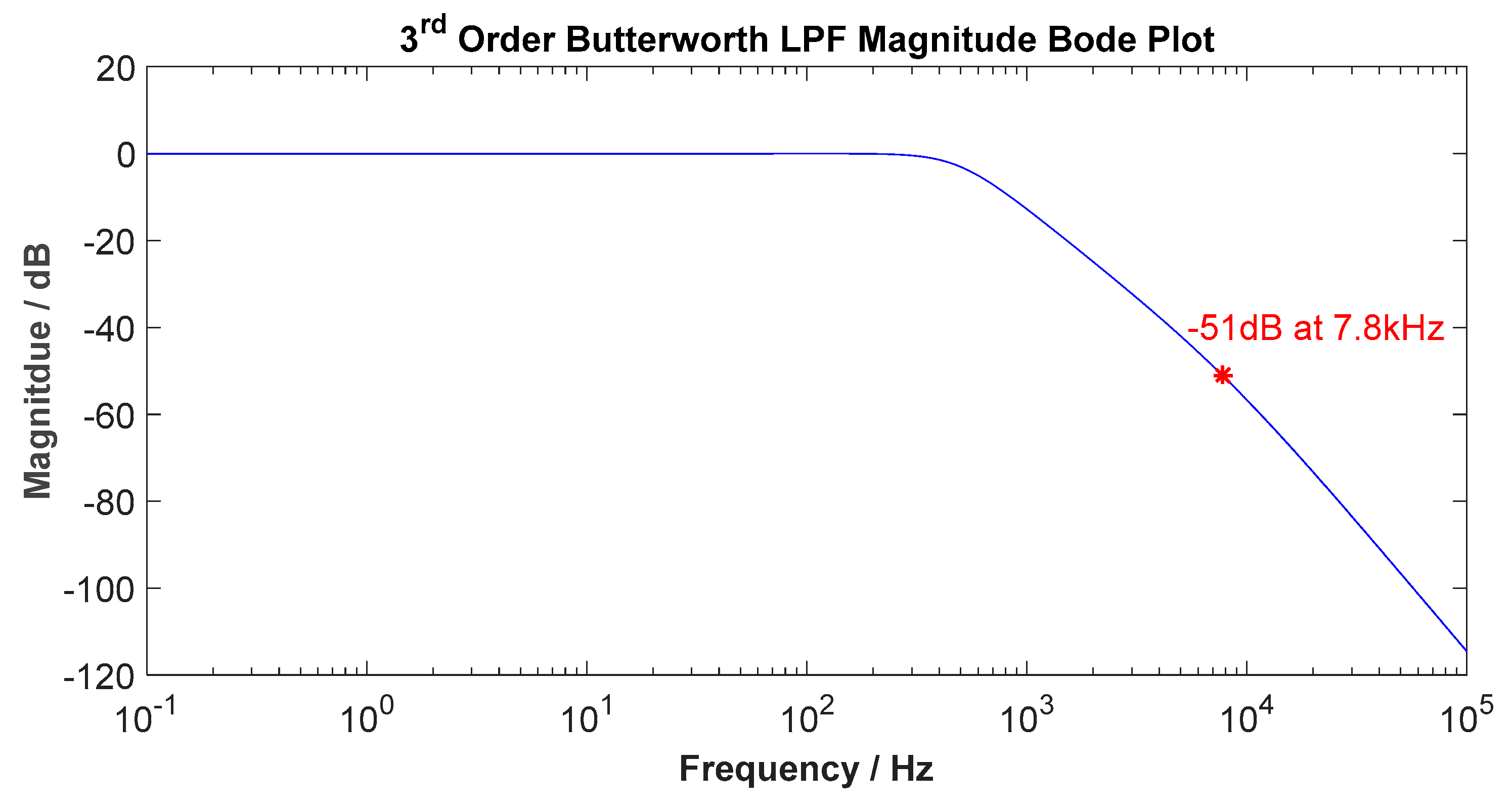 Electronics 08 01230 g014