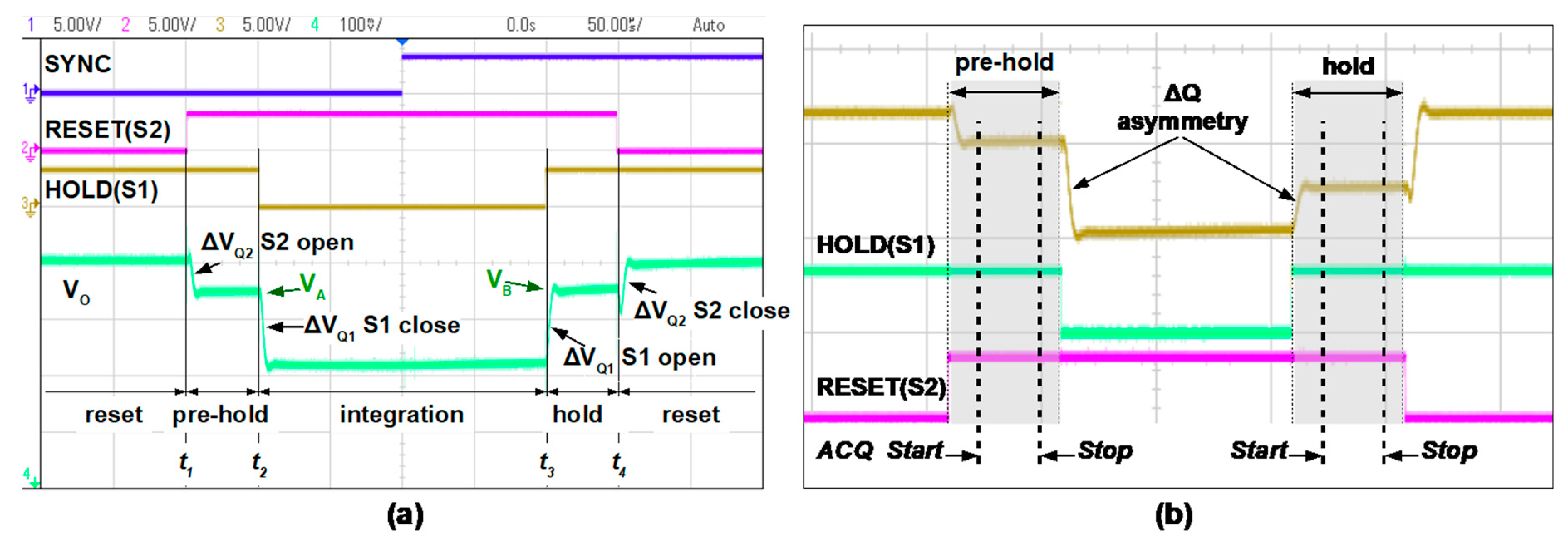 Electronics 08 01231 g004