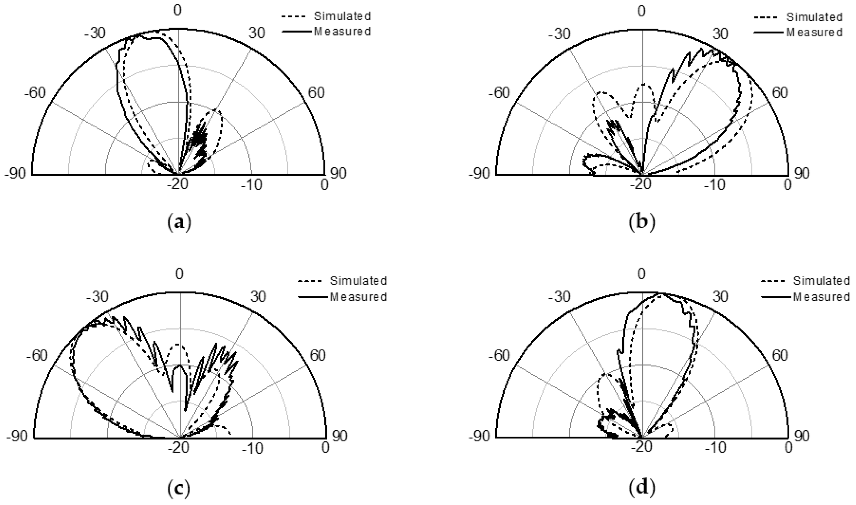Electronics 08 01232 g008 550