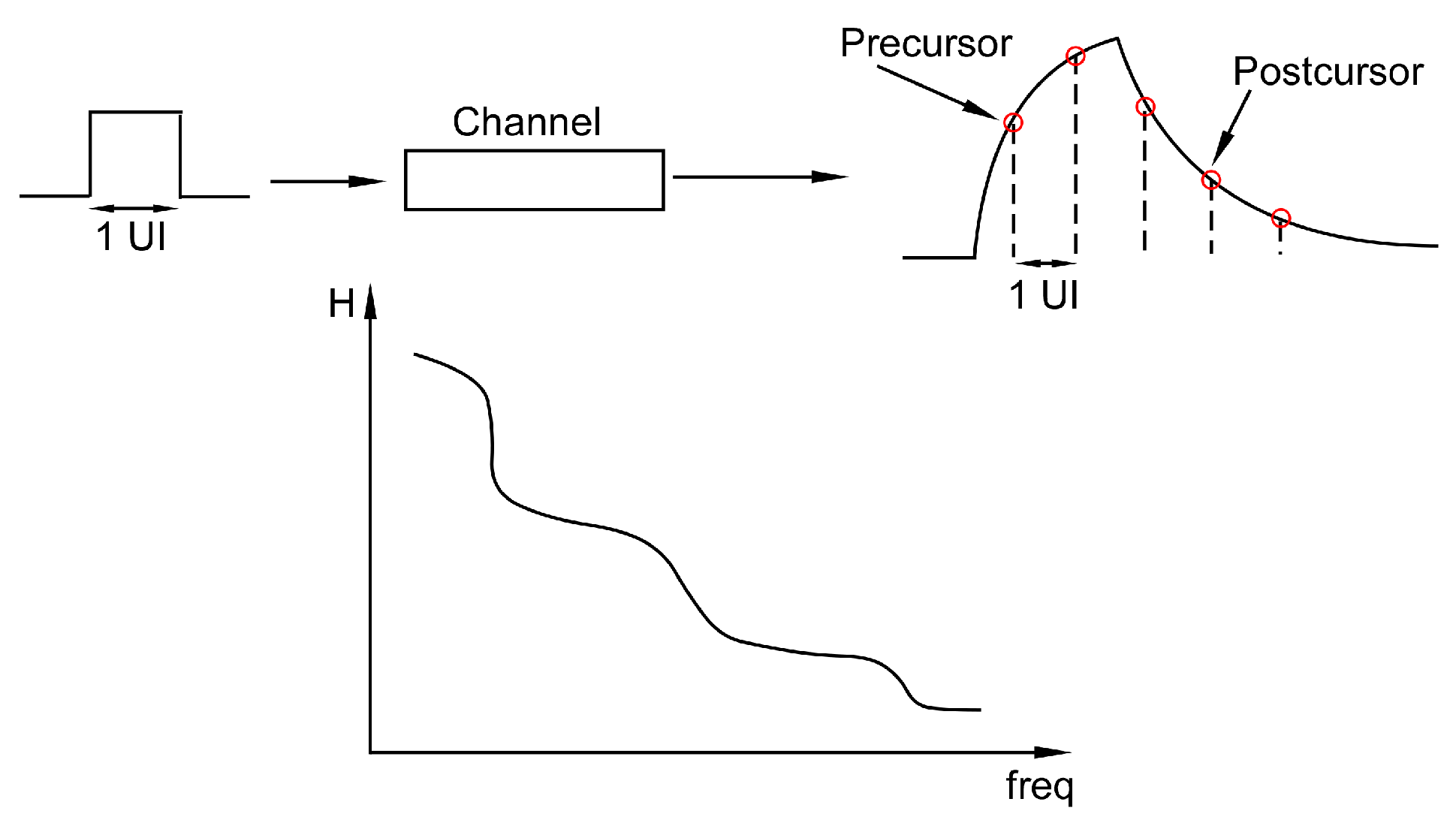 Electronics 08 01233 g004 550