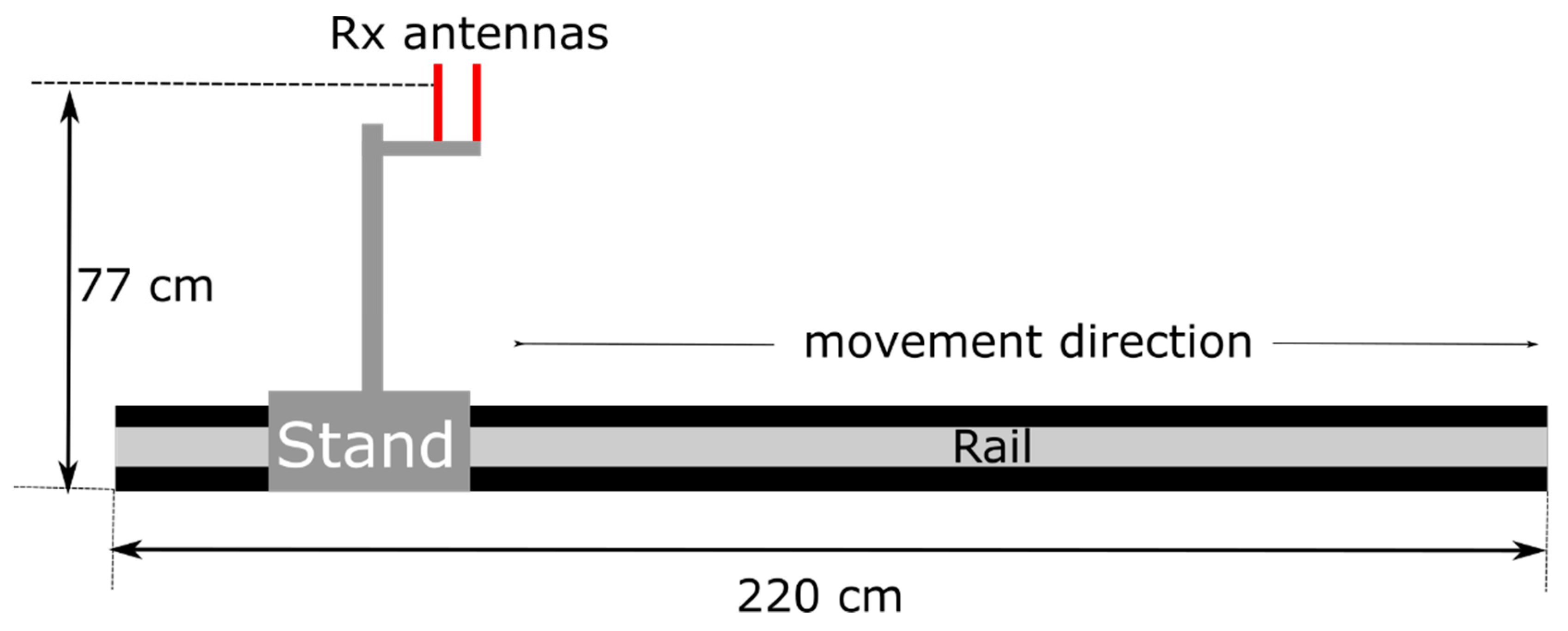 Electronics 08 01234 g001