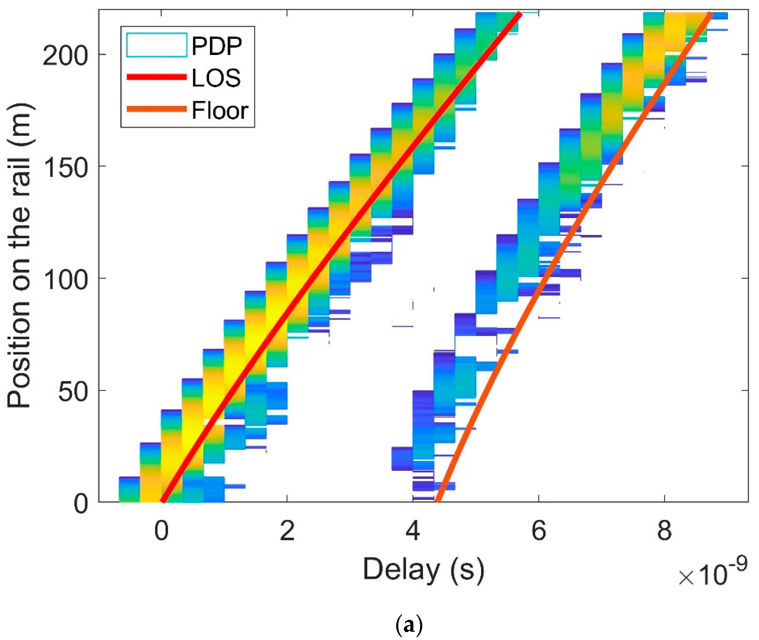 Electronics 08 01234 g009a