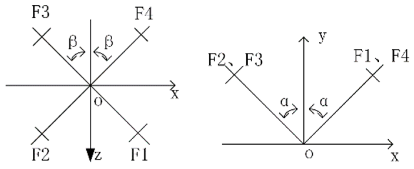 Electronics 08 01236 g002 550