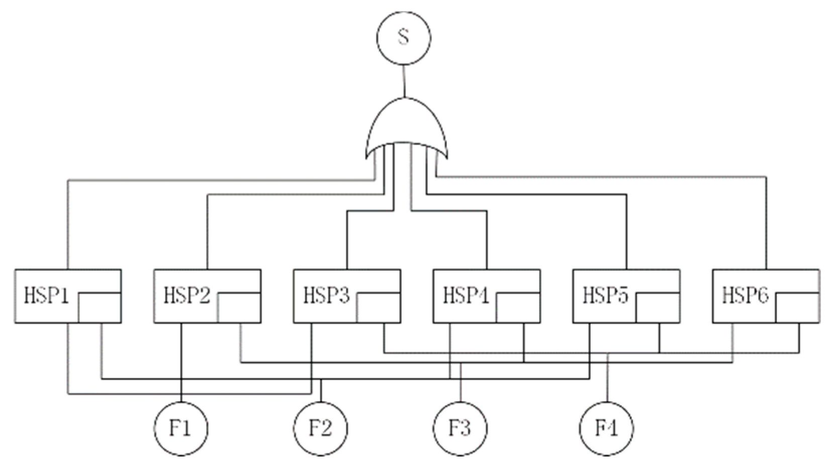 Electronics 08 01236 g003 550
