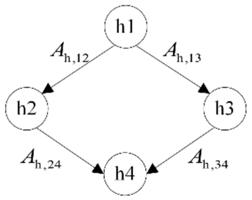 Electronics 08 01236 g005 550