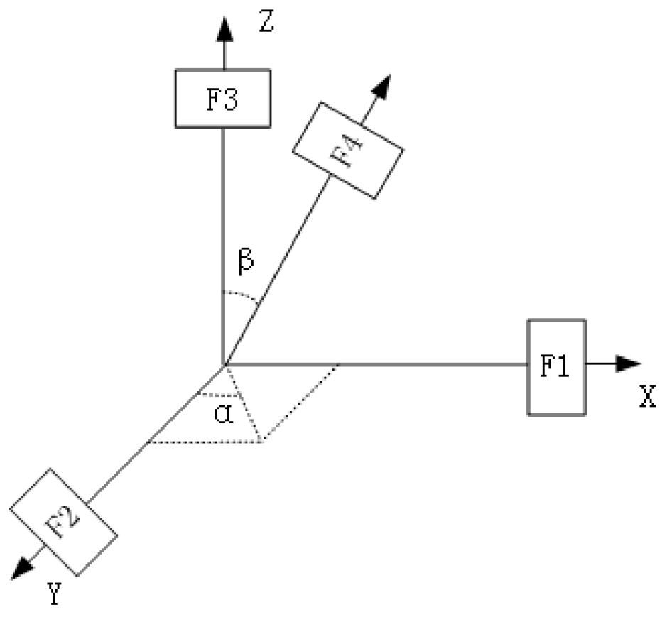 Electronics 08 01236 g007 550
