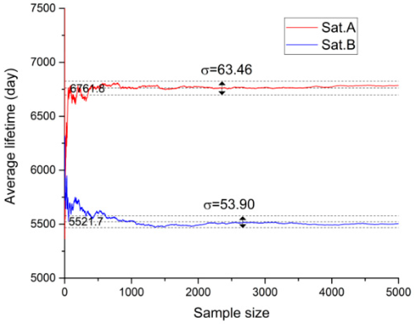 Electronics 08 01236 g010 550