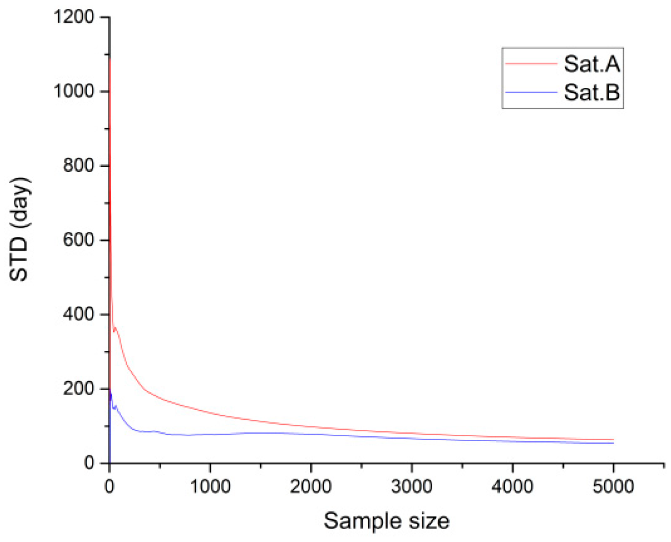 Electronics 08 01236 g011 550