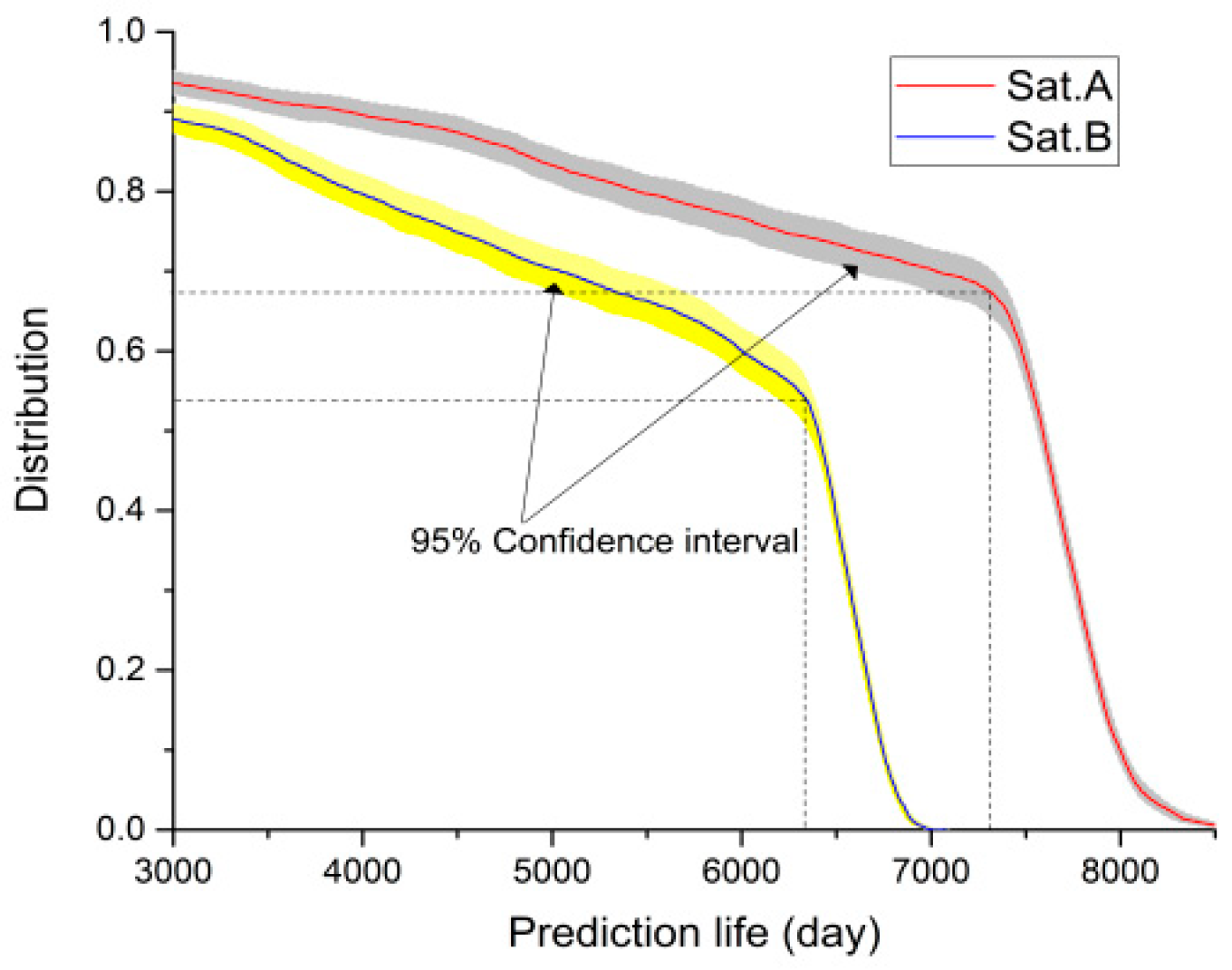 Electronics 08 01236 g012 550