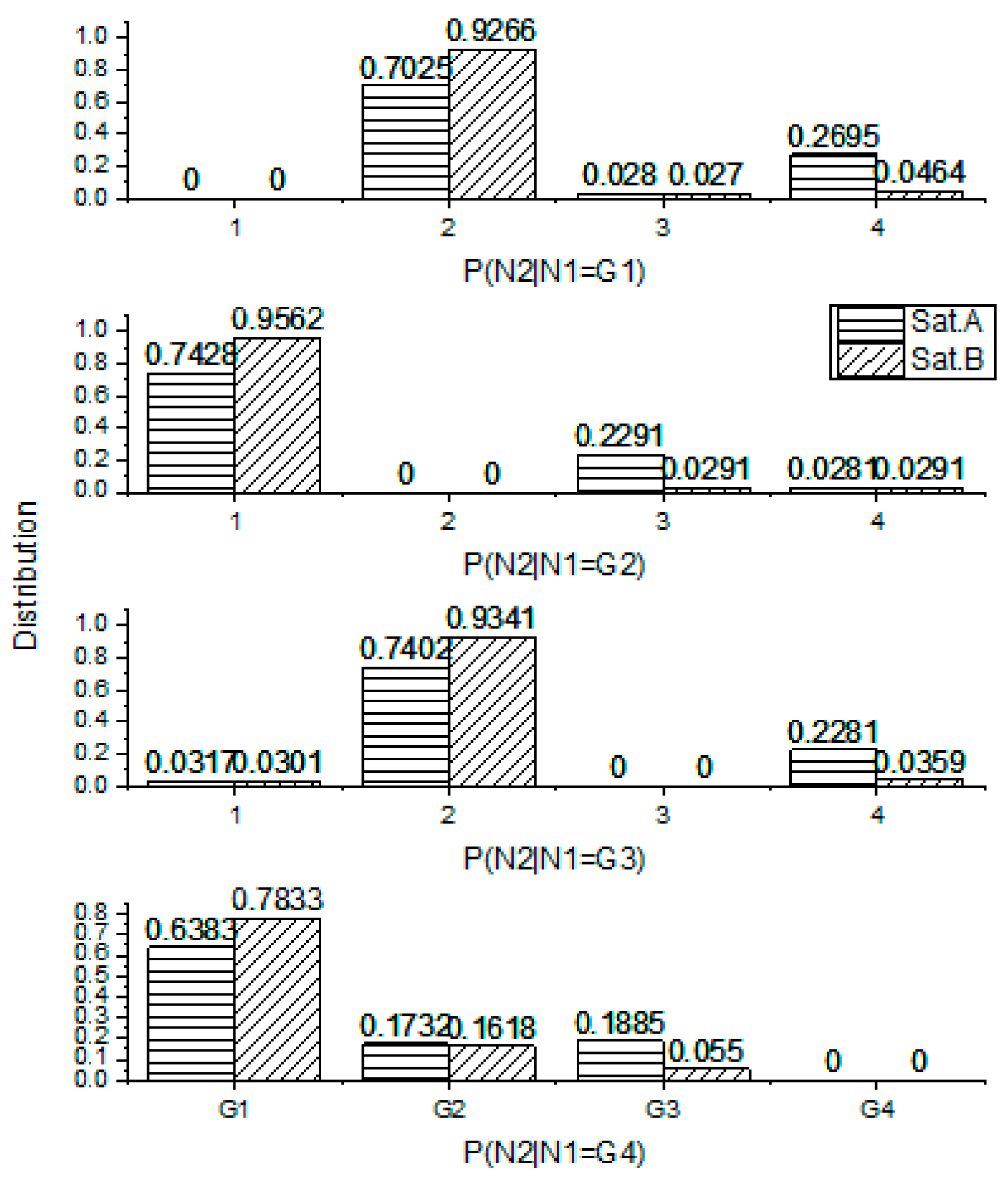 Electronics 08 01236 g015 550