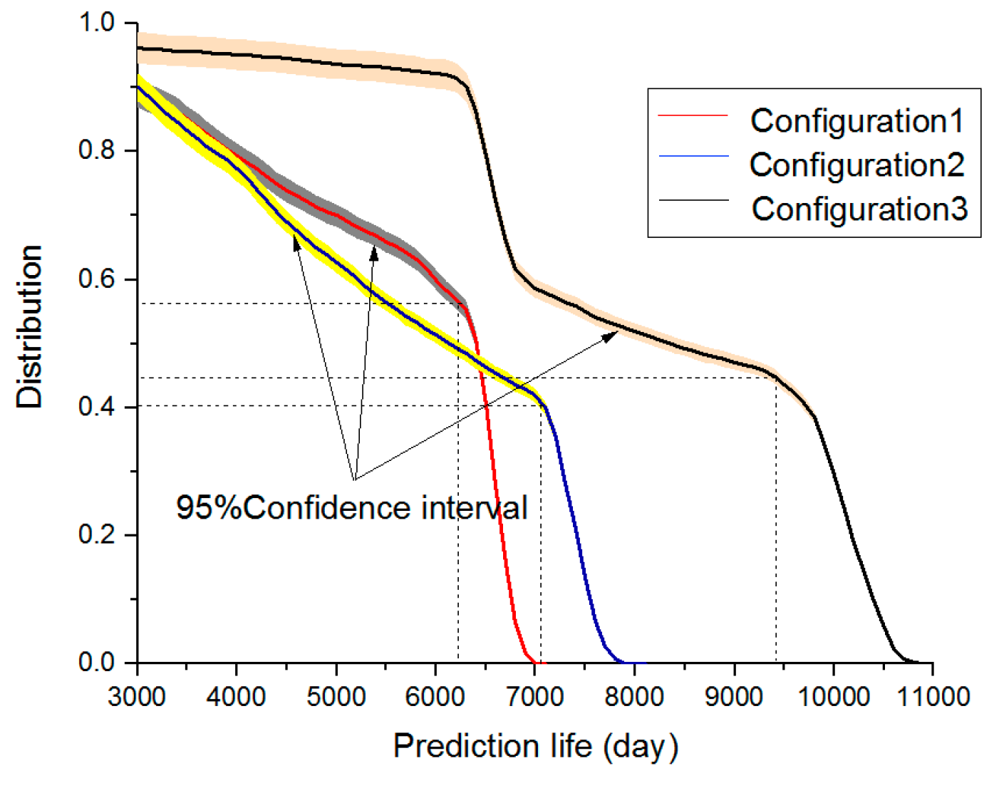 Electronics 08 01236 g018 550