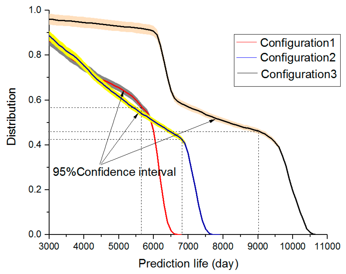 Electronics 08 01236 g019 550