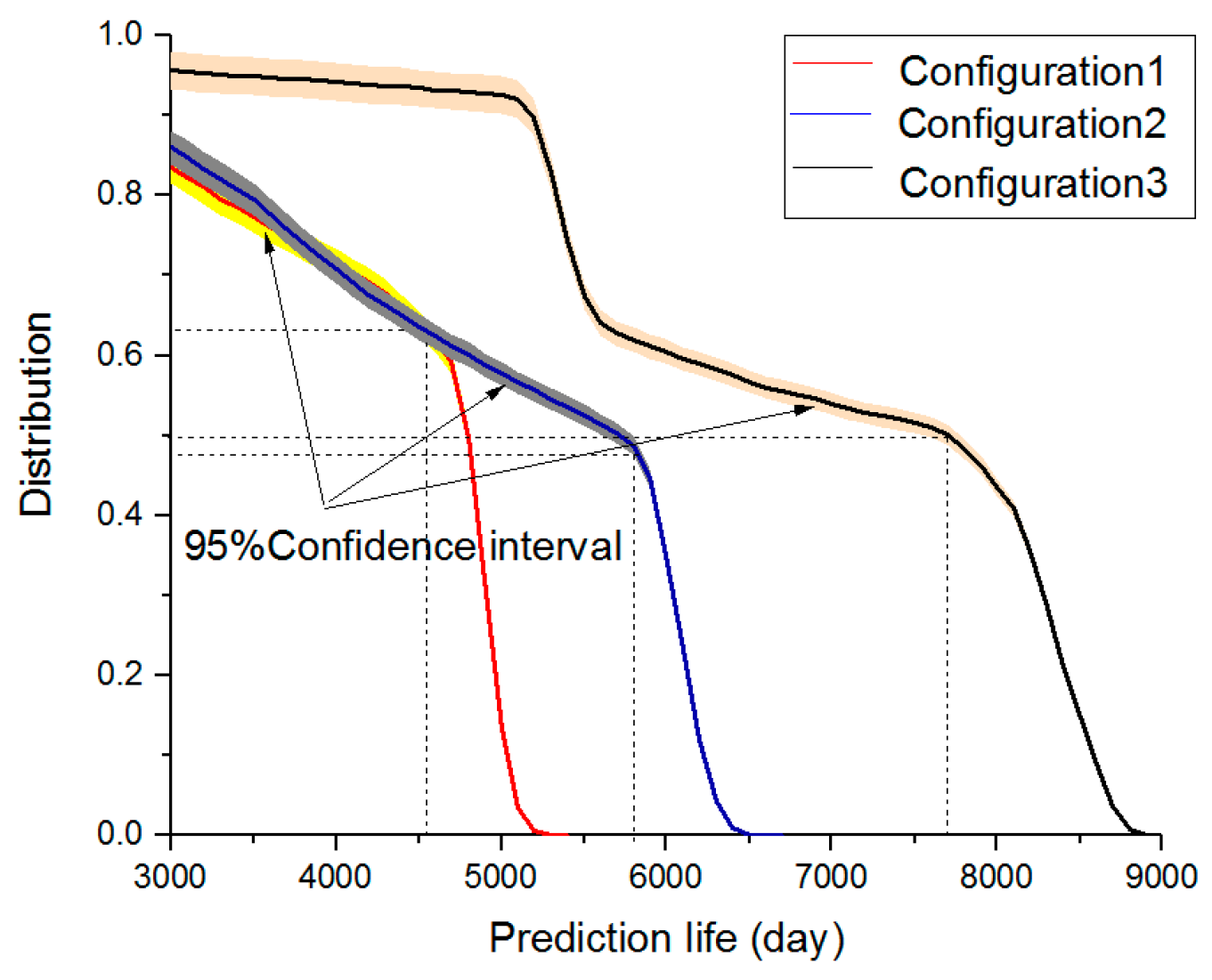Electronics 08 01236 g020 550